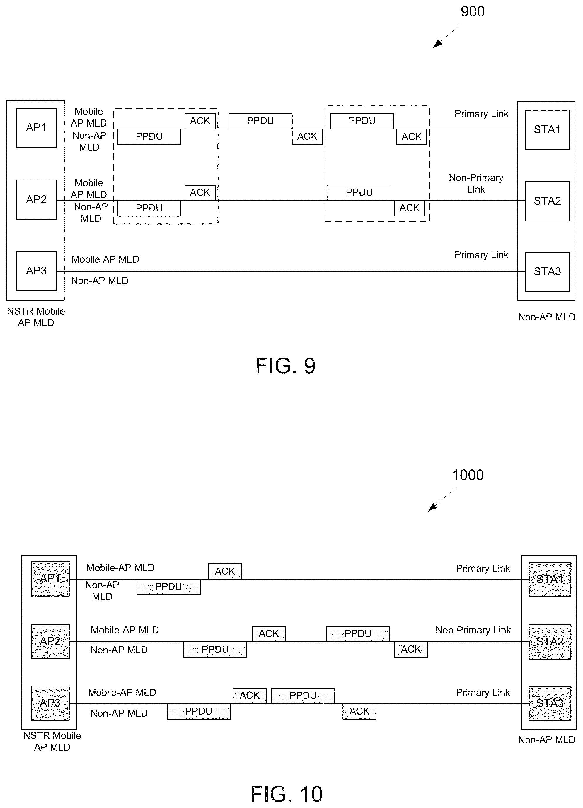 Patent US12395955 Figure 8 – Method and apparatus for mobile AP MLD operation