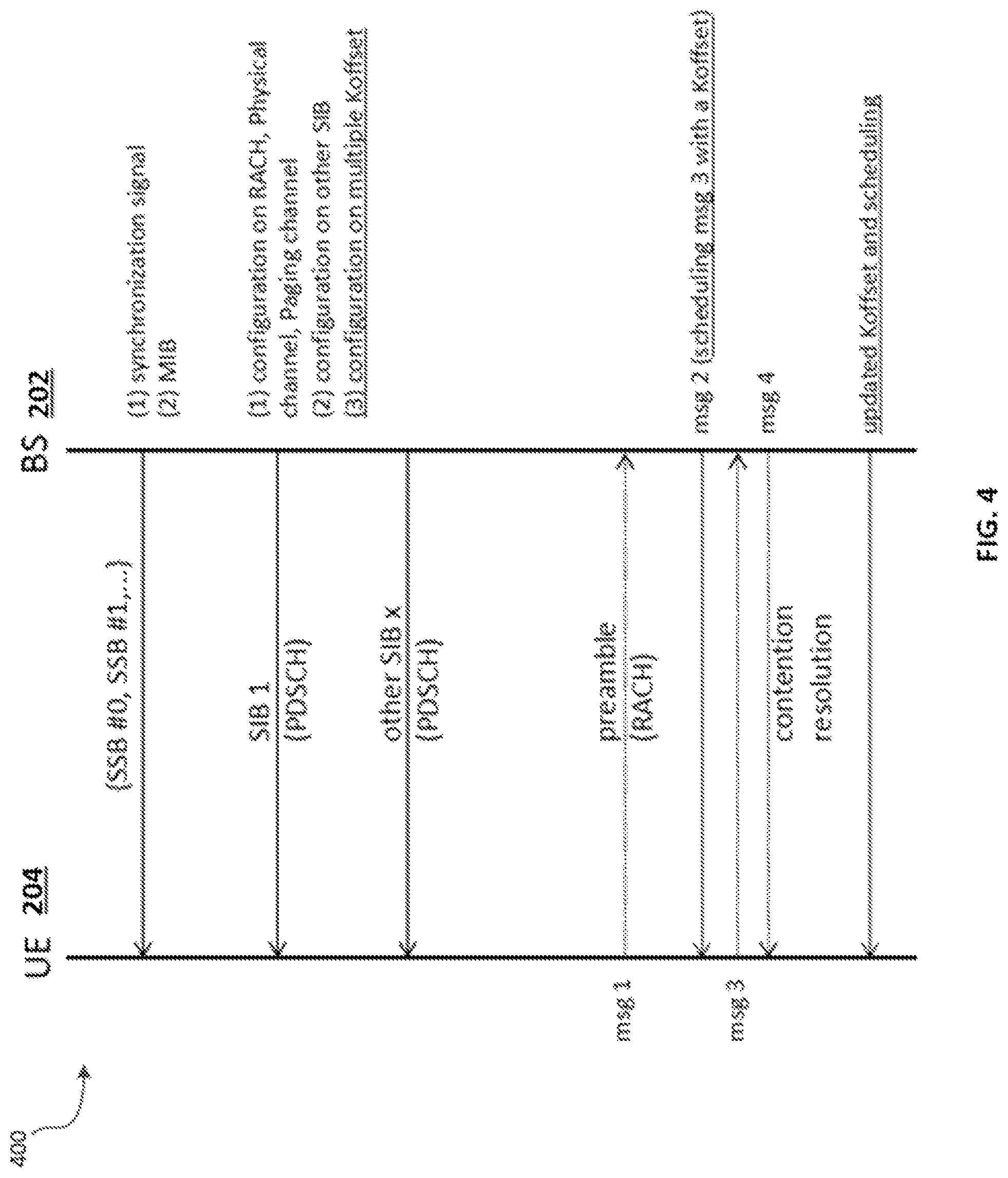 Patent US12395957 Figure 4 – Method and apparatus of system information transmission
