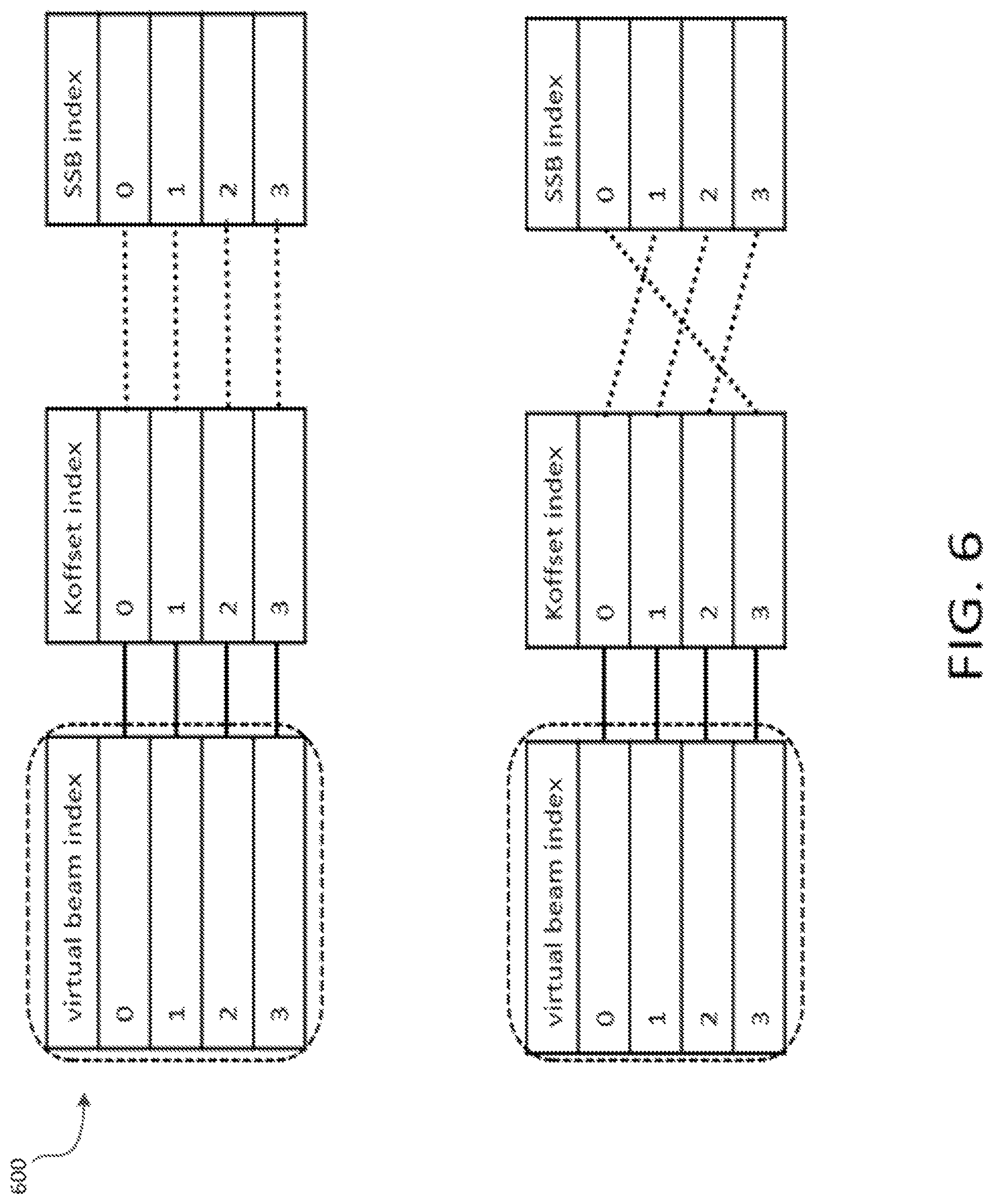 Patent US12395957 Figure 6 – Method and apparatus of system information transmission