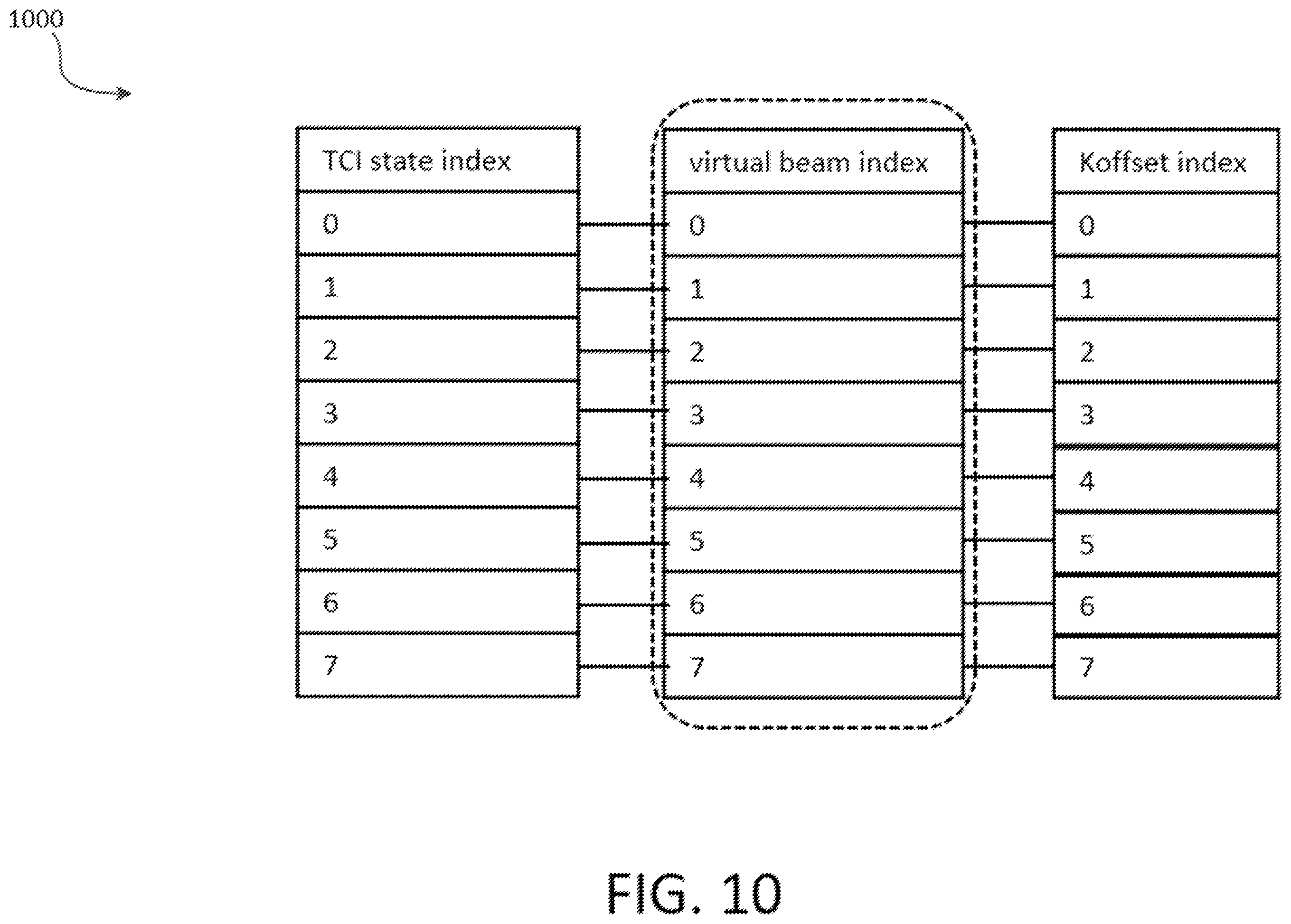 Patent US12395957 Figure 10 – Method and apparatus of system information transmission