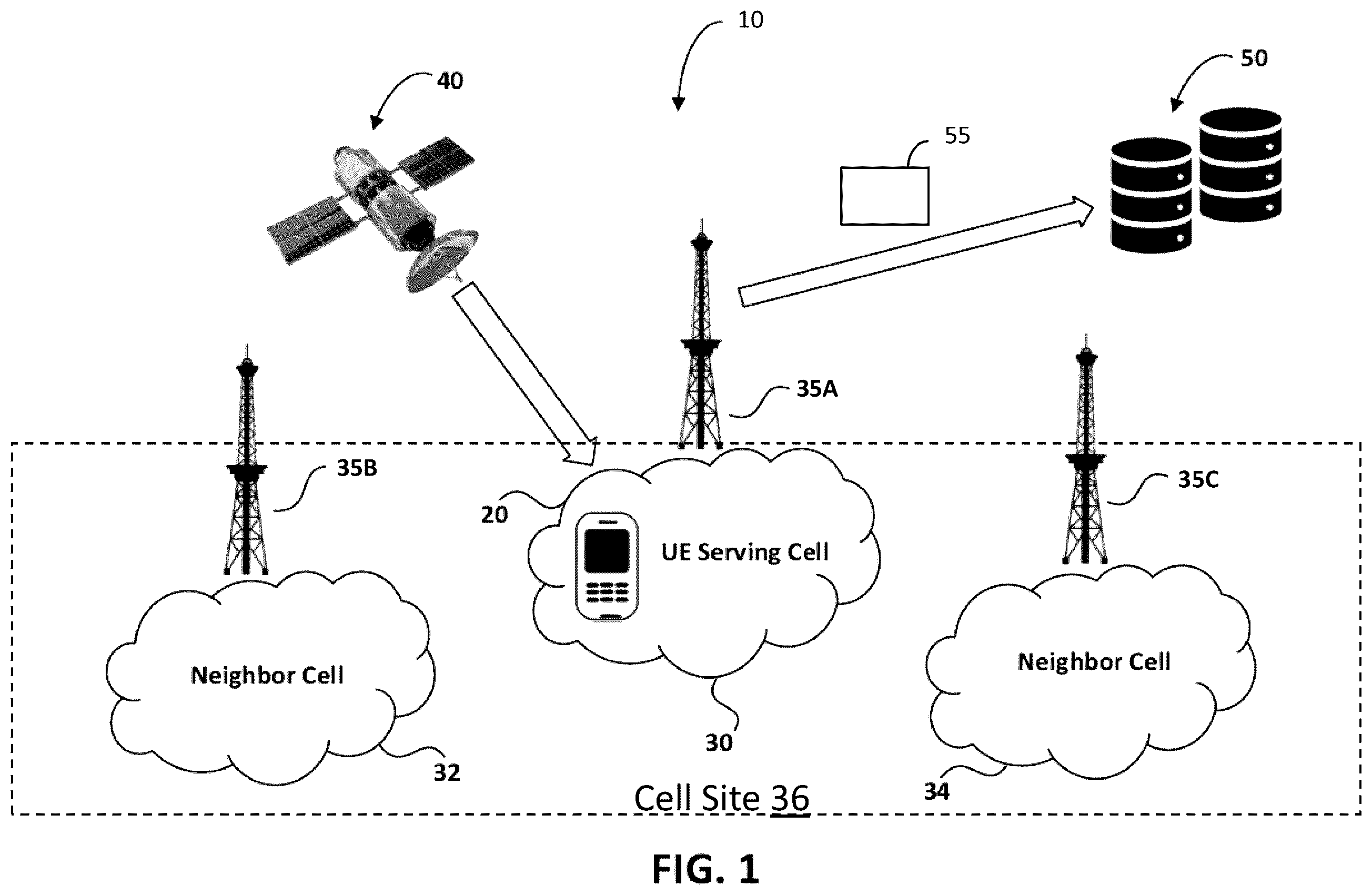 Patent US12395961 — System and method for applying machine learning to mobile geolocation — Figure 1