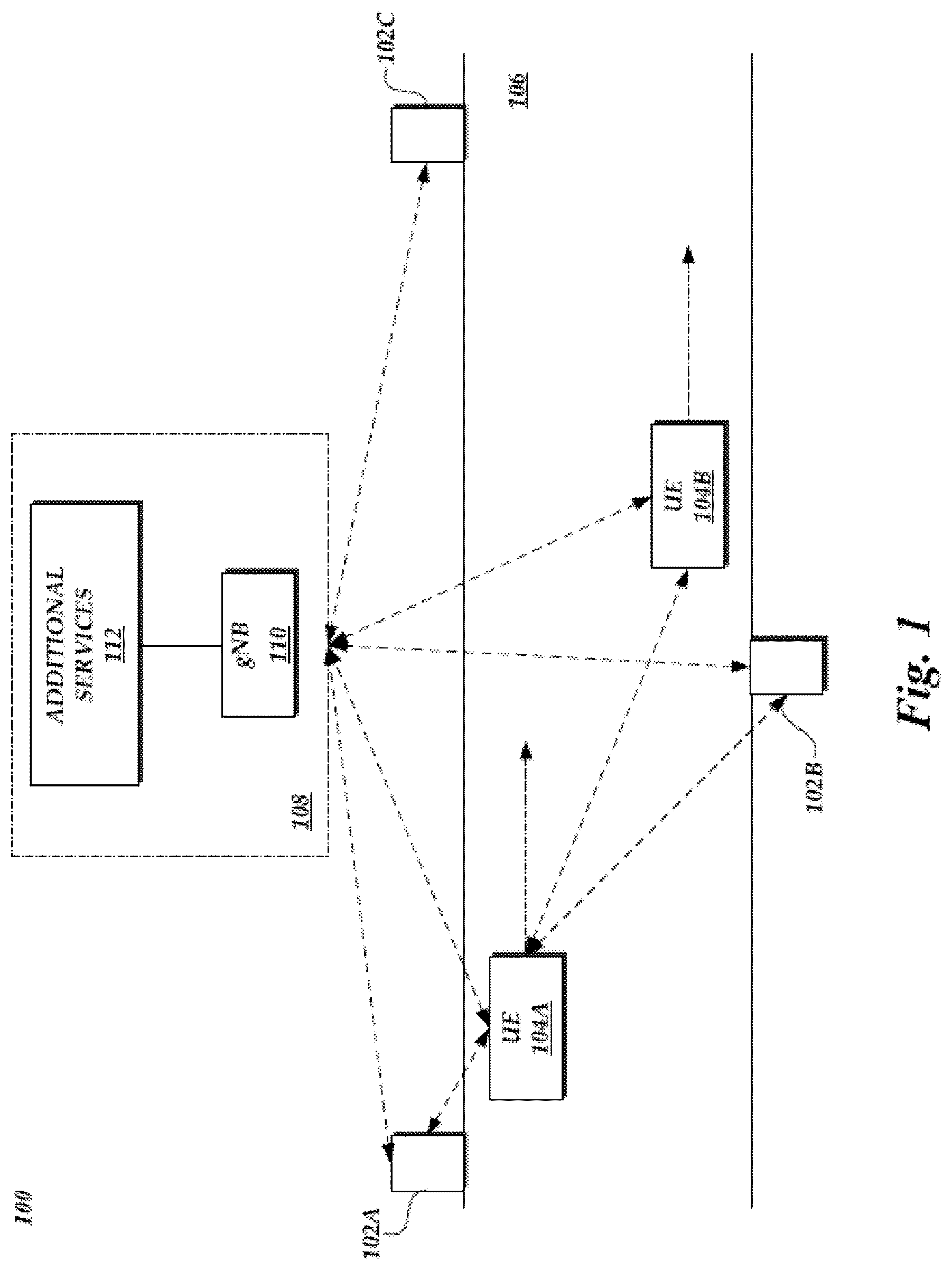 Patent US12395962 Figure 1 – Transmission of positioning reference signals for sidelink communications