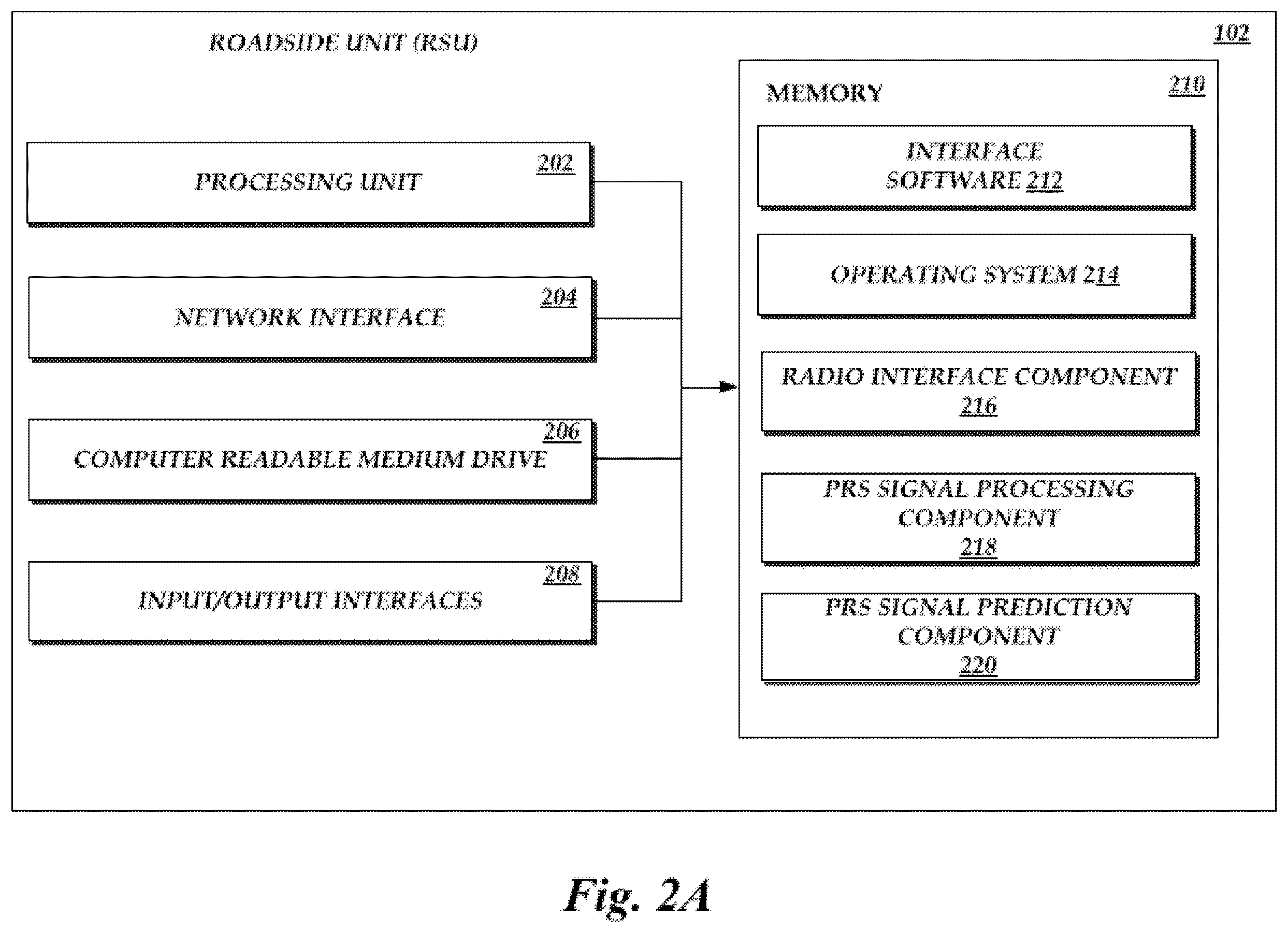Patent US12395962 Figure 2 – Transmission of positioning reference signals for sidelink communications
