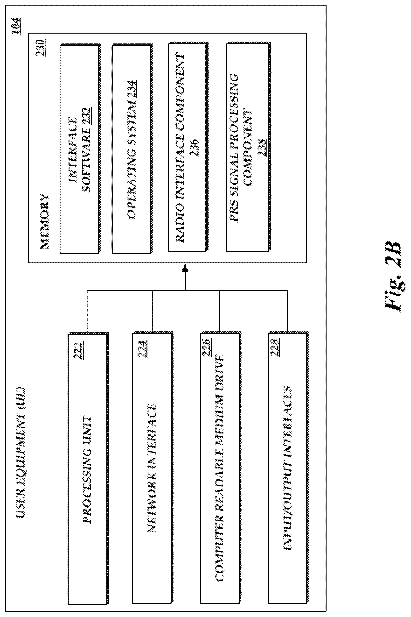 Patent US12395962 Figure 3 – Transmission of positioning reference signals for sidelink communications