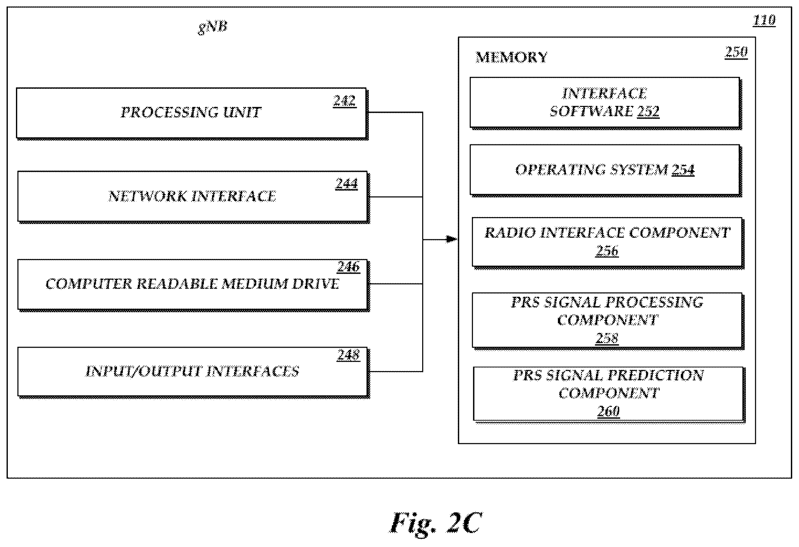 Patent US12395962 Figure 4 – Transmission of positioning reference signals for sidelink communications