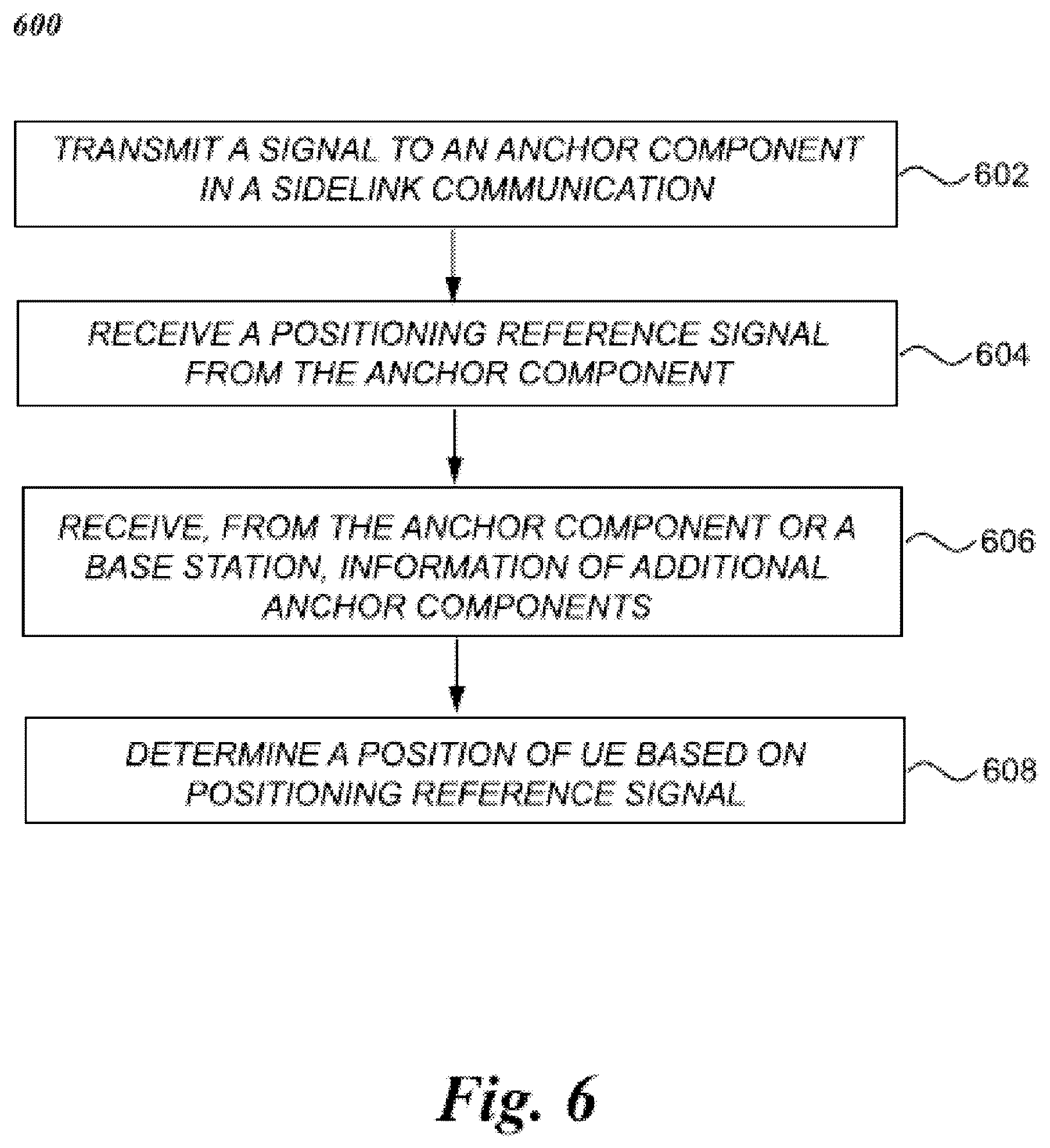 Patent US12395962 Figure 8 – Transmission of positioning reference signals for sidelink communications