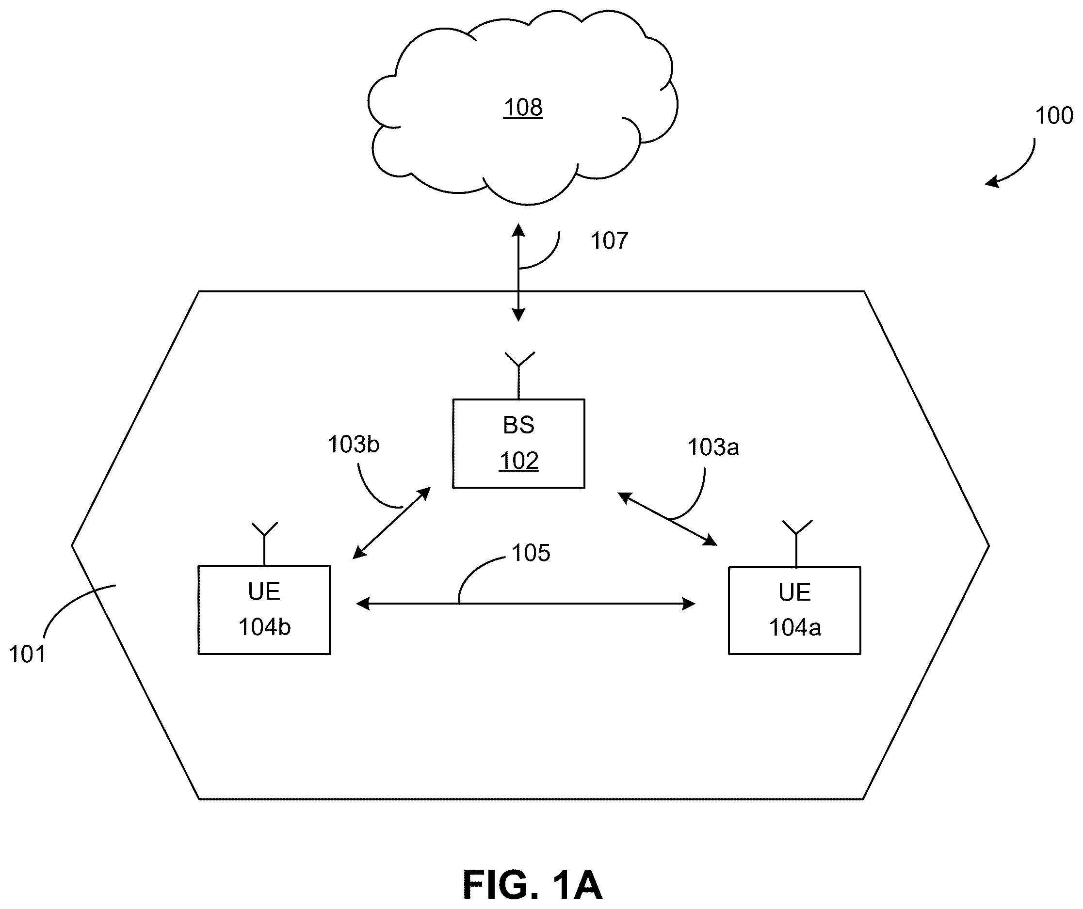 Patent US12395967 Figure 1 – System and method for sidelink configuration