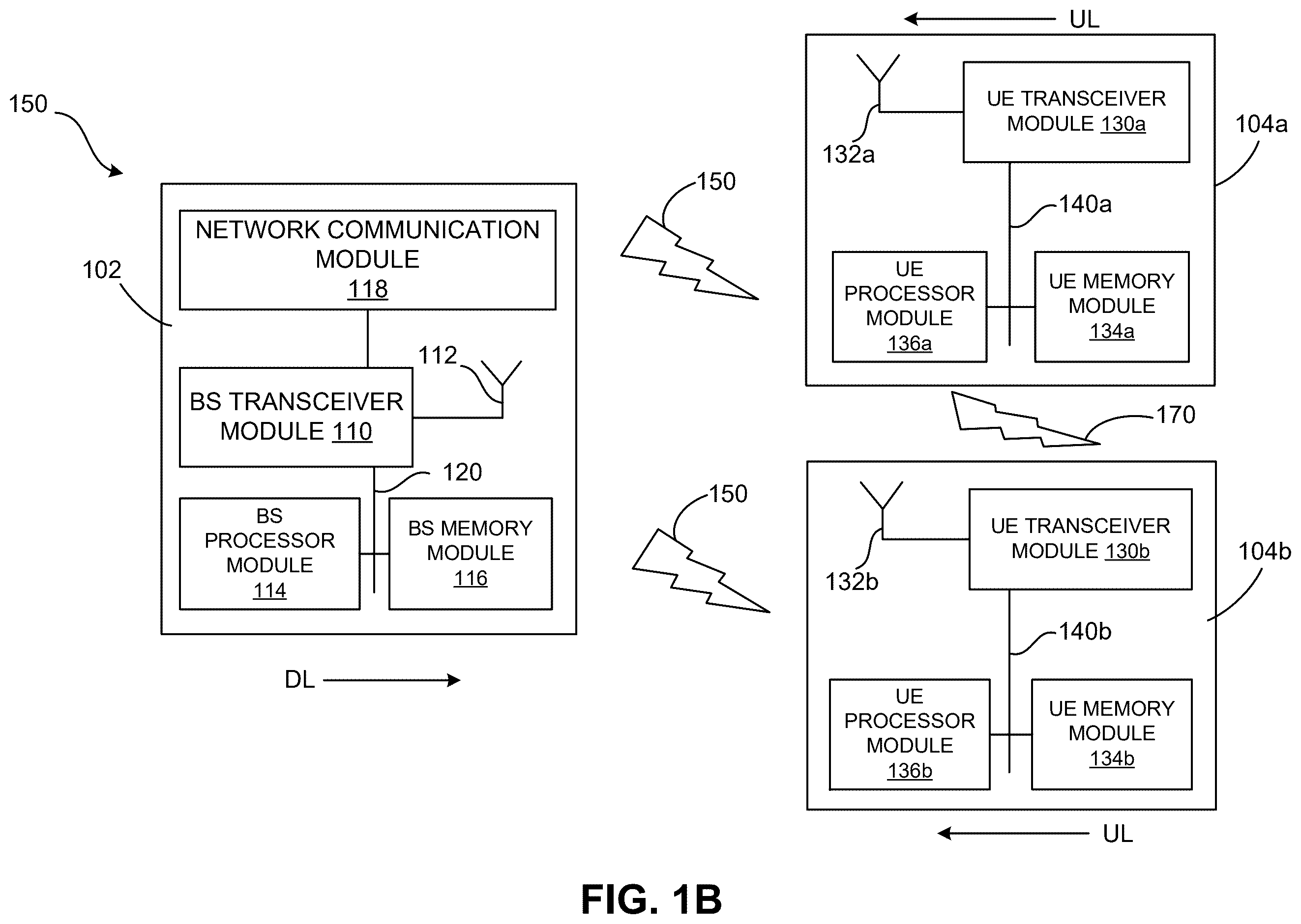 Patent US12395967 Figure 2 – System and method for sidelink configuration