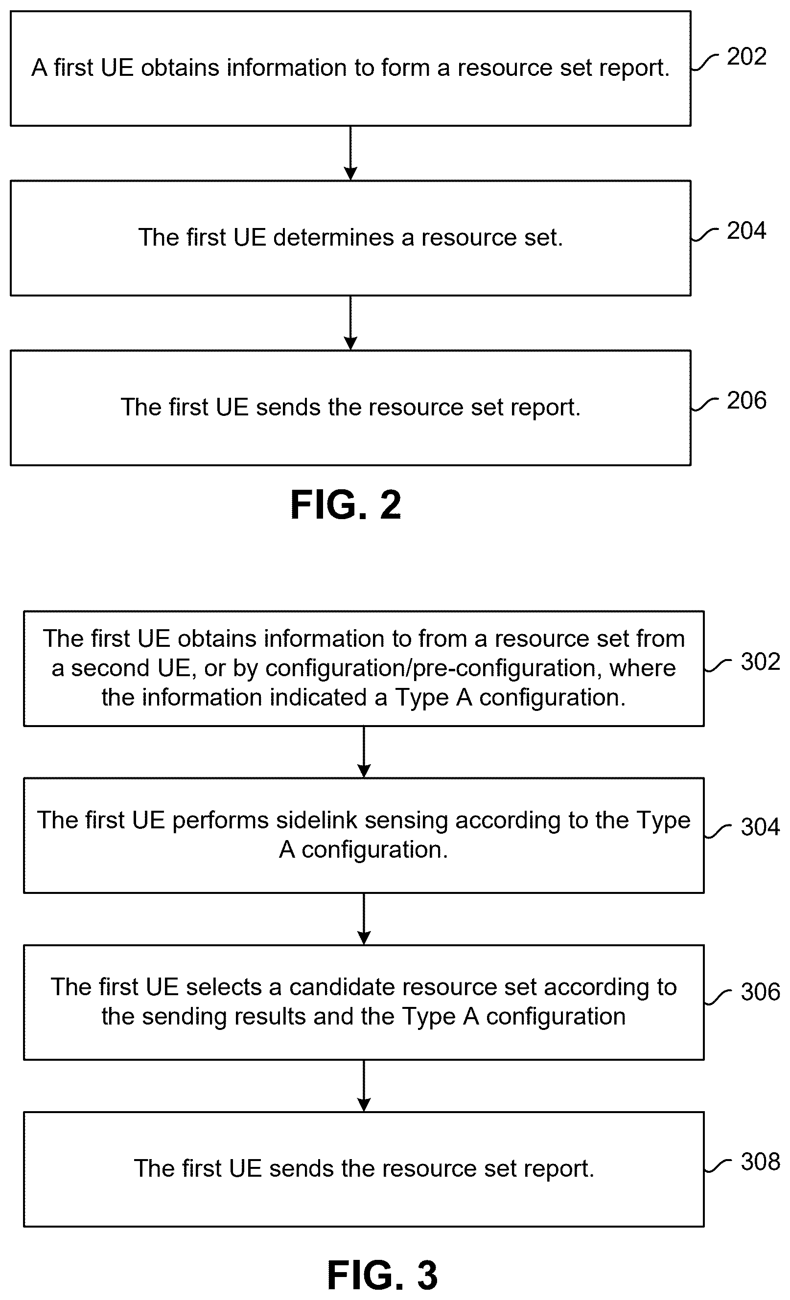 Patent US12395967 Figure 3 – System and method for sidelink configuration