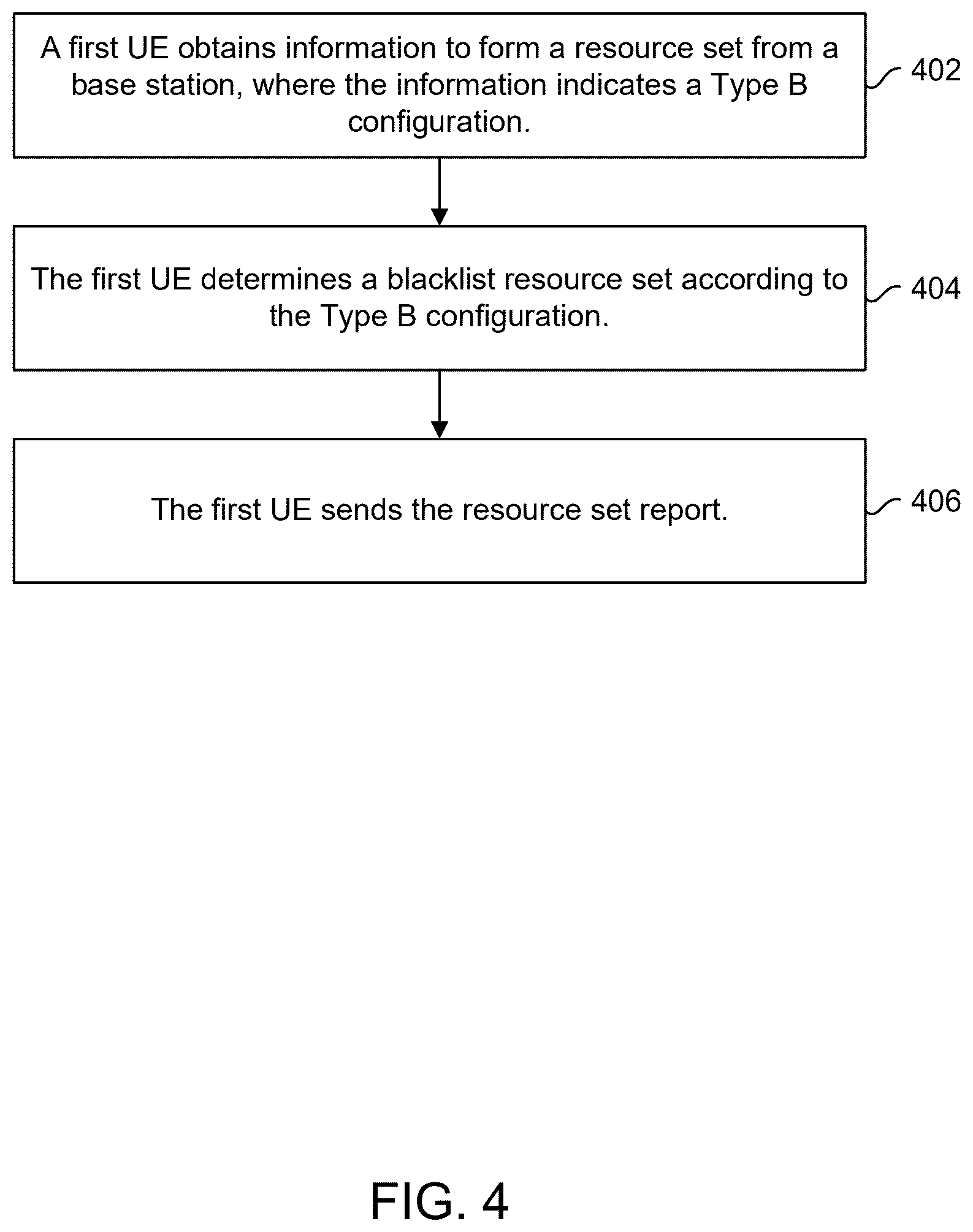 Patent US12395967 Figure 4 – System and method for sidelink configuration