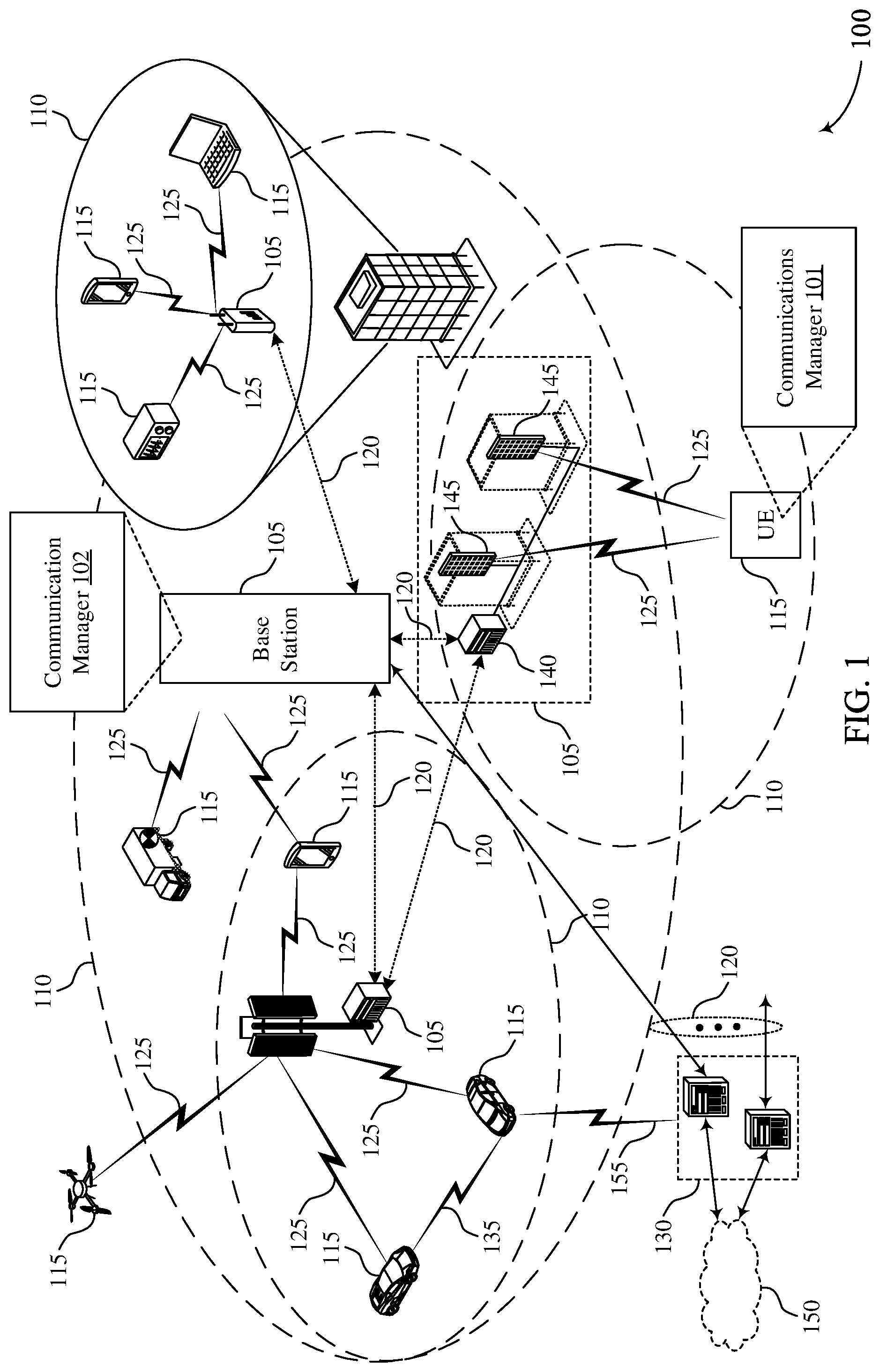Patent US12395971 — Slot format downlink control information for cross link interference measurement resource configuration — Figure 1
