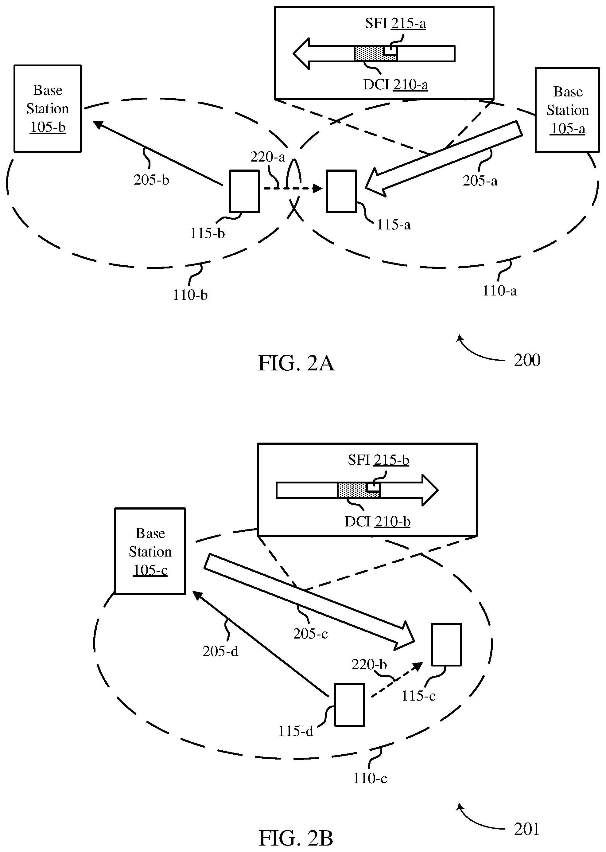 Patent US12395971 Figure 2 – Slot format downlink control information for cross link interference measurement resource configuration