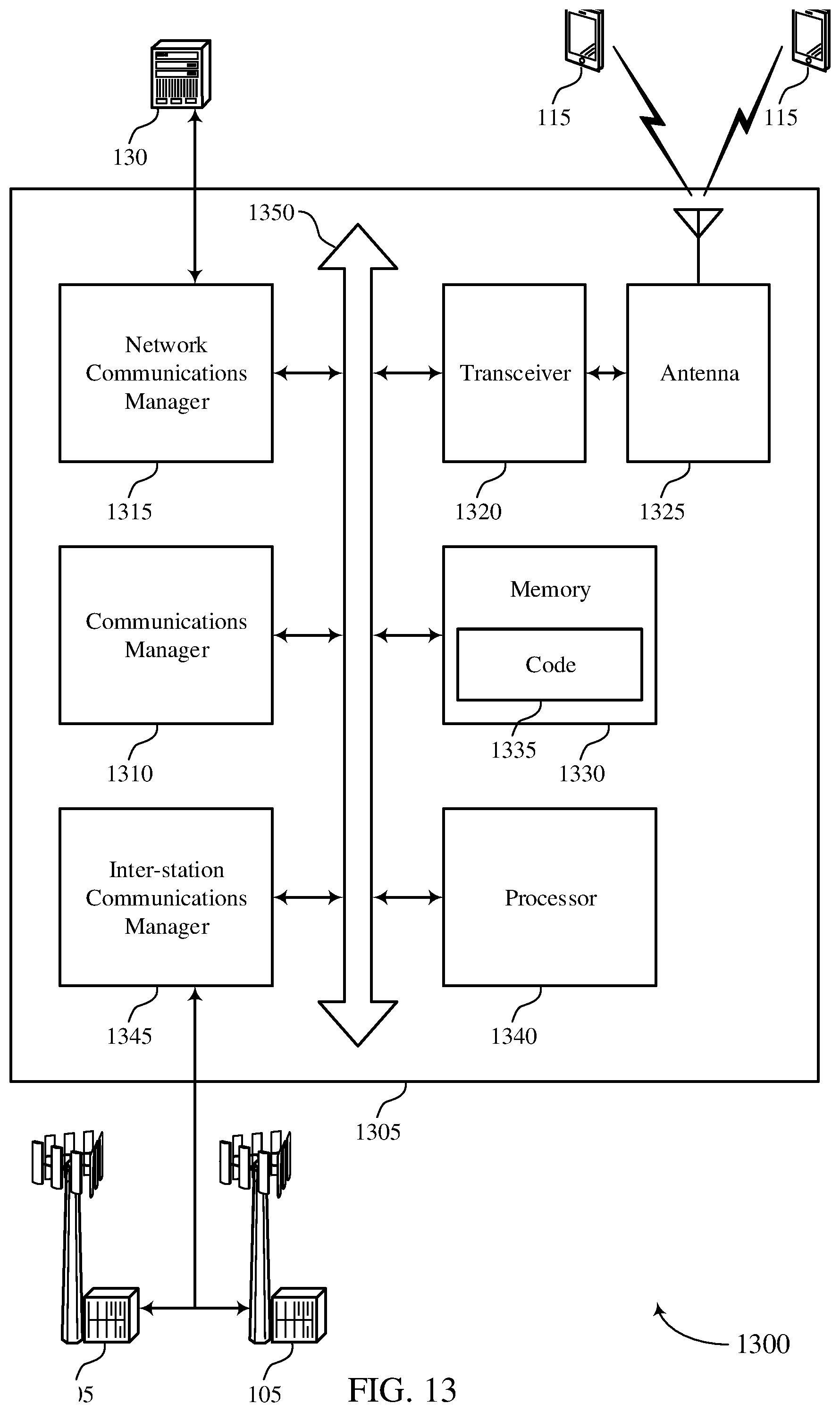 Patent US12395971 Figure 13 – Slot format downlink control information for cross link interference measurement resource configuration