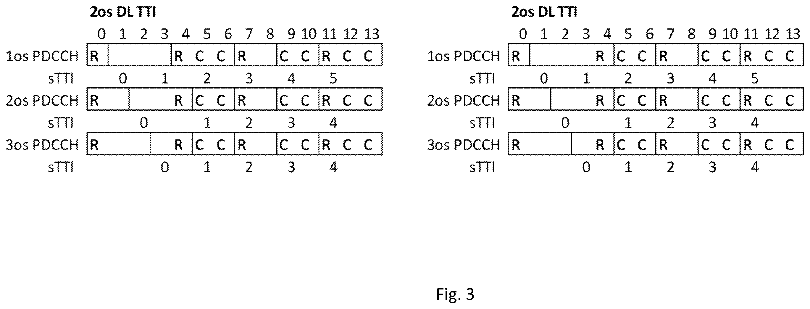 Patent US12395972 Figure 3 – Short TTI patterns
