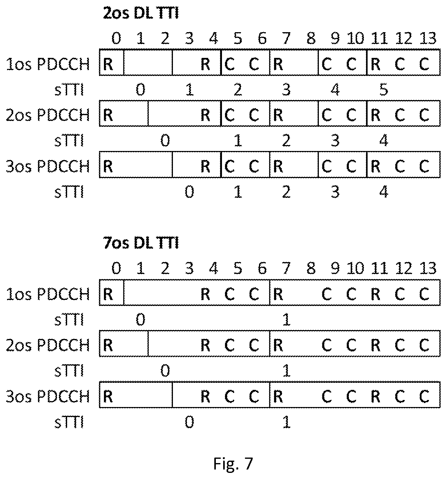 Patent US12395972 Figure 7 – Short TTI patterns