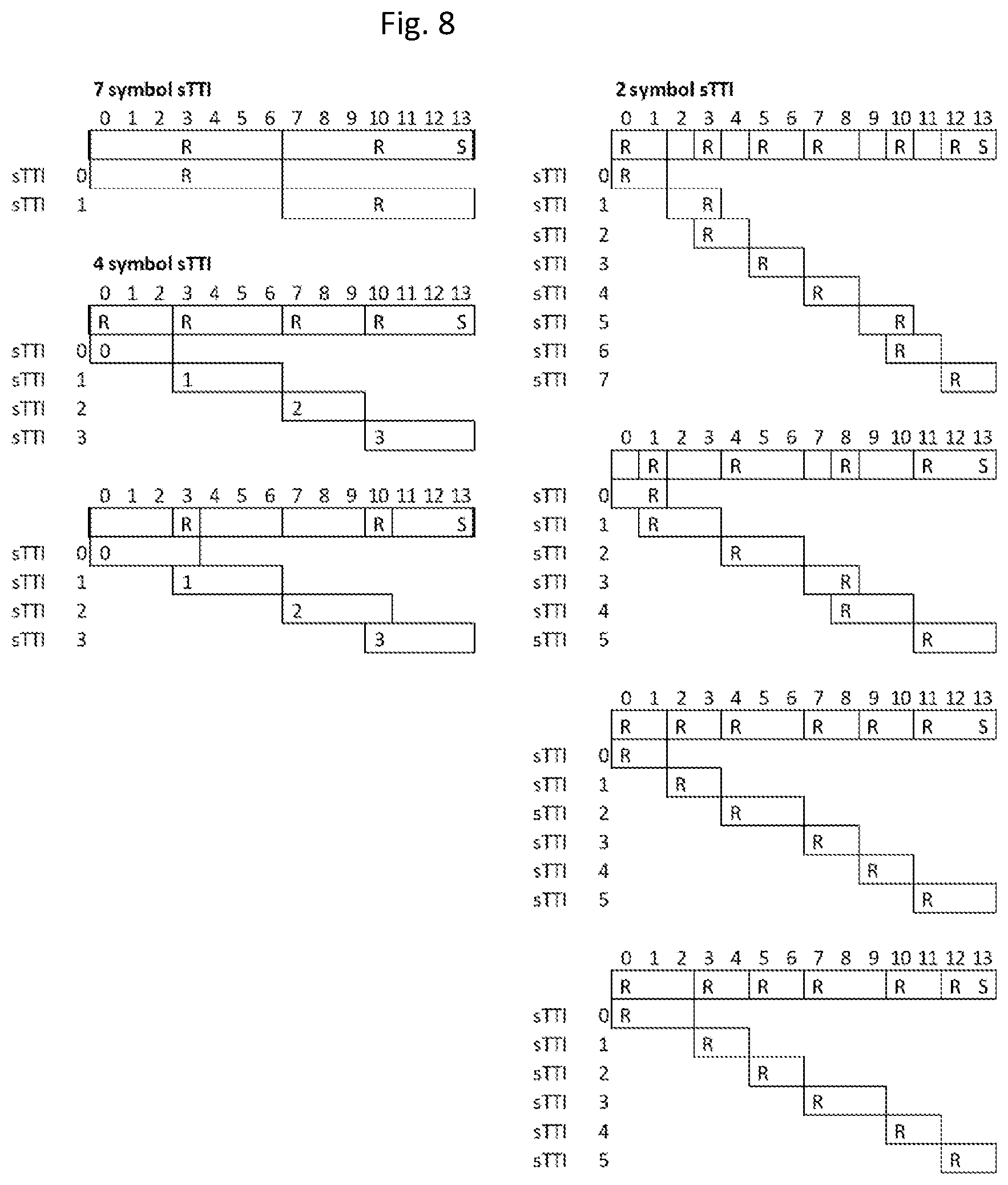 Patent US12395972 Figure 8 – Short TTI patterns