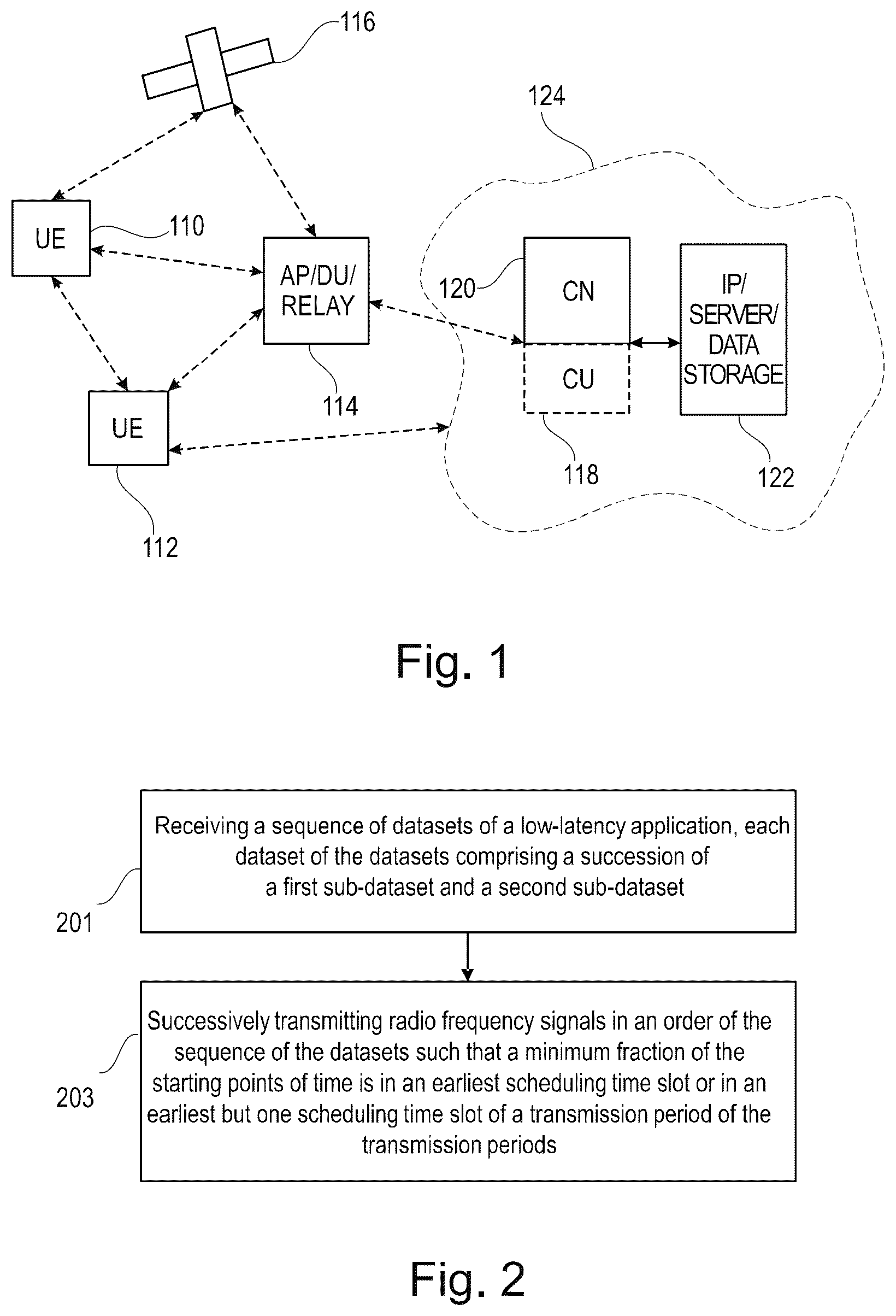 Patent US12395973 Figure 1 – Low-latency application data transmission