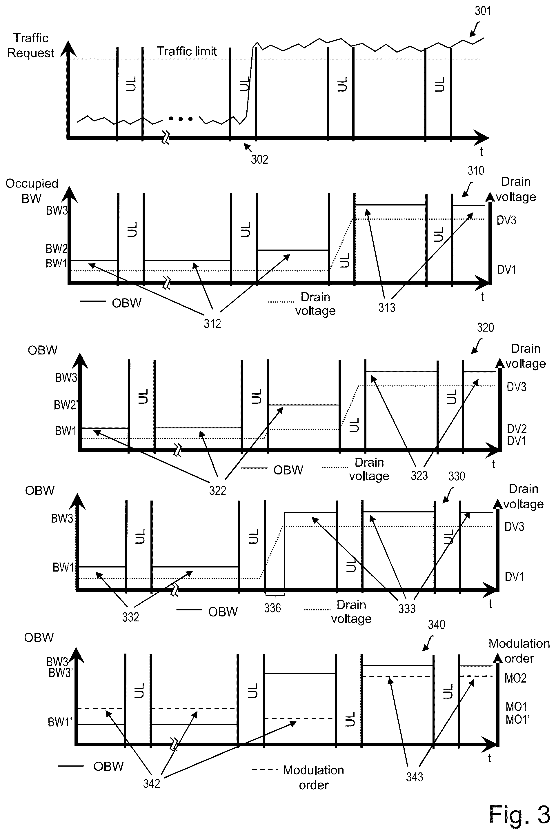 Patent US12395973 Figure 2 – Low-latency application data transmission