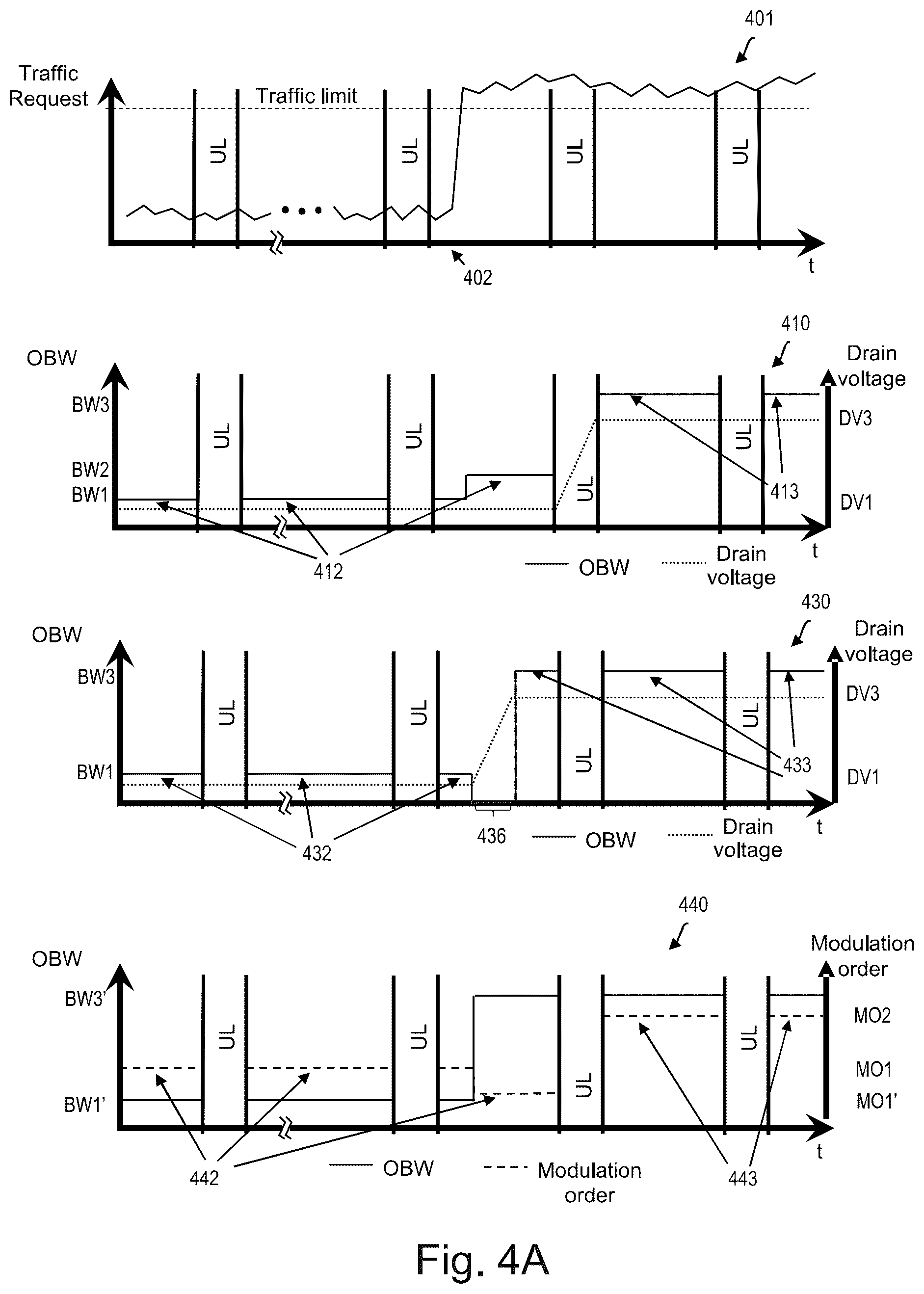 Patent US12395973 Figure 3 – Low-latency application data transmission