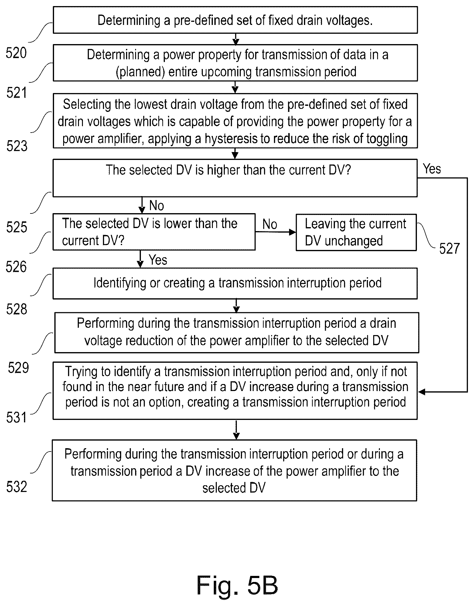 Patent US12395973 Figure 6 – Low-latency application data transmission