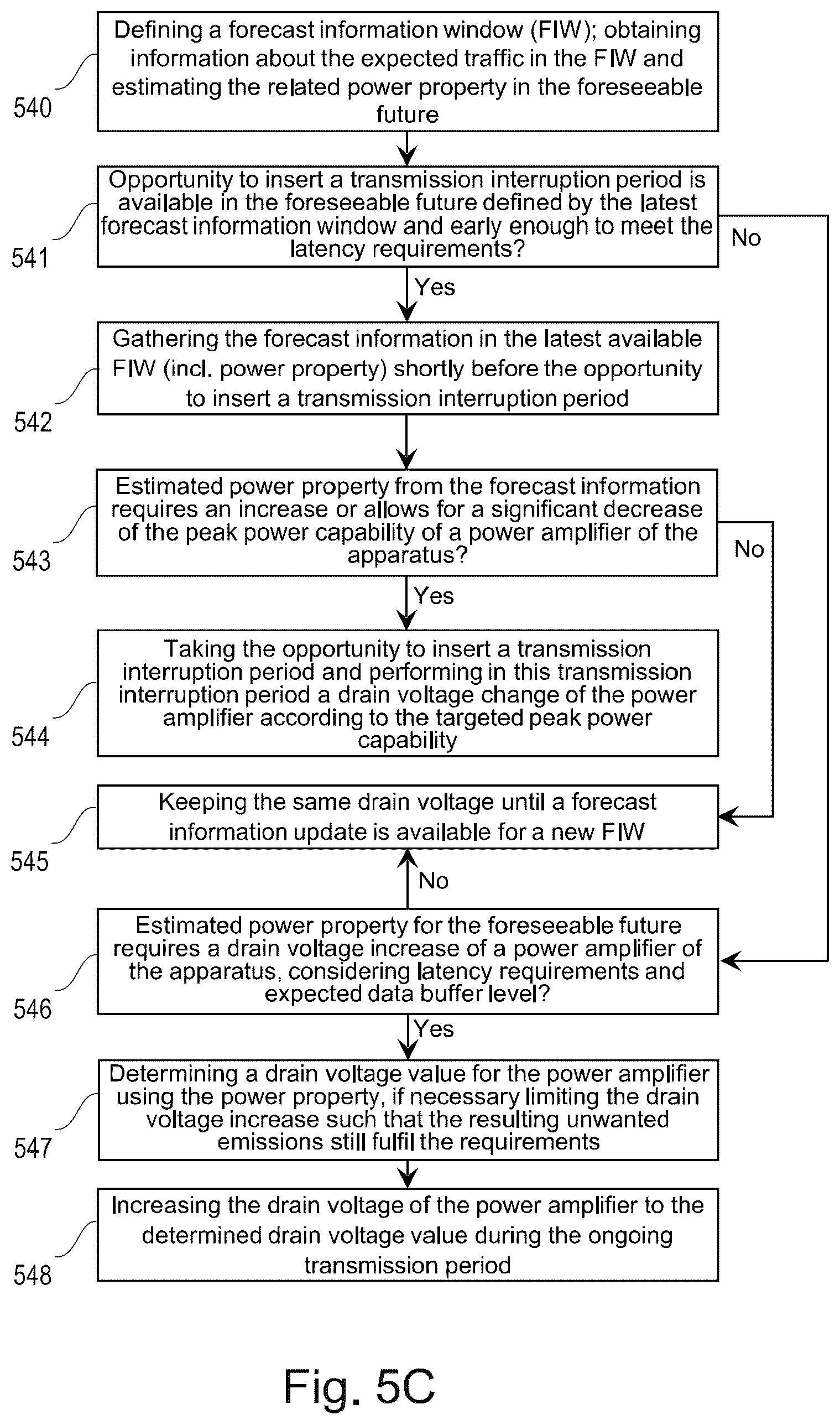 Patent US12395973 Figure 7 – Low-latency application data transmission