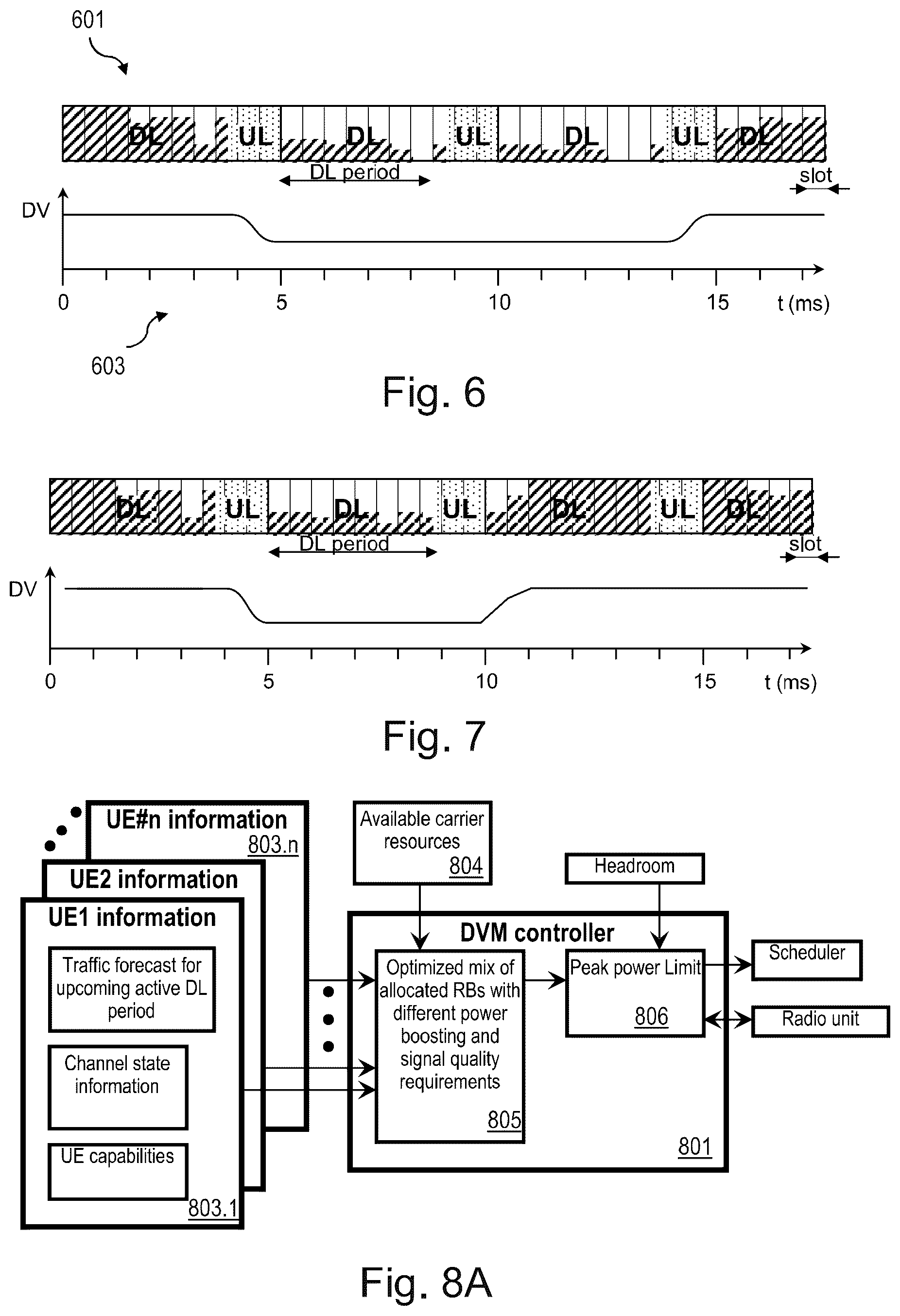 Patent US12395973 Figure 8 – Low-latency application data transmission