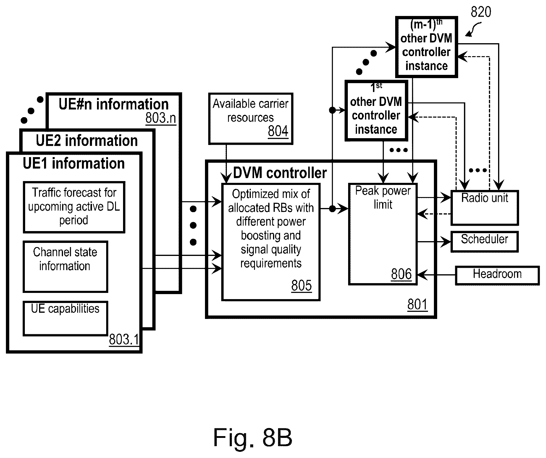 Patent US12395973 Figure 9 – Low-latency application data transmission