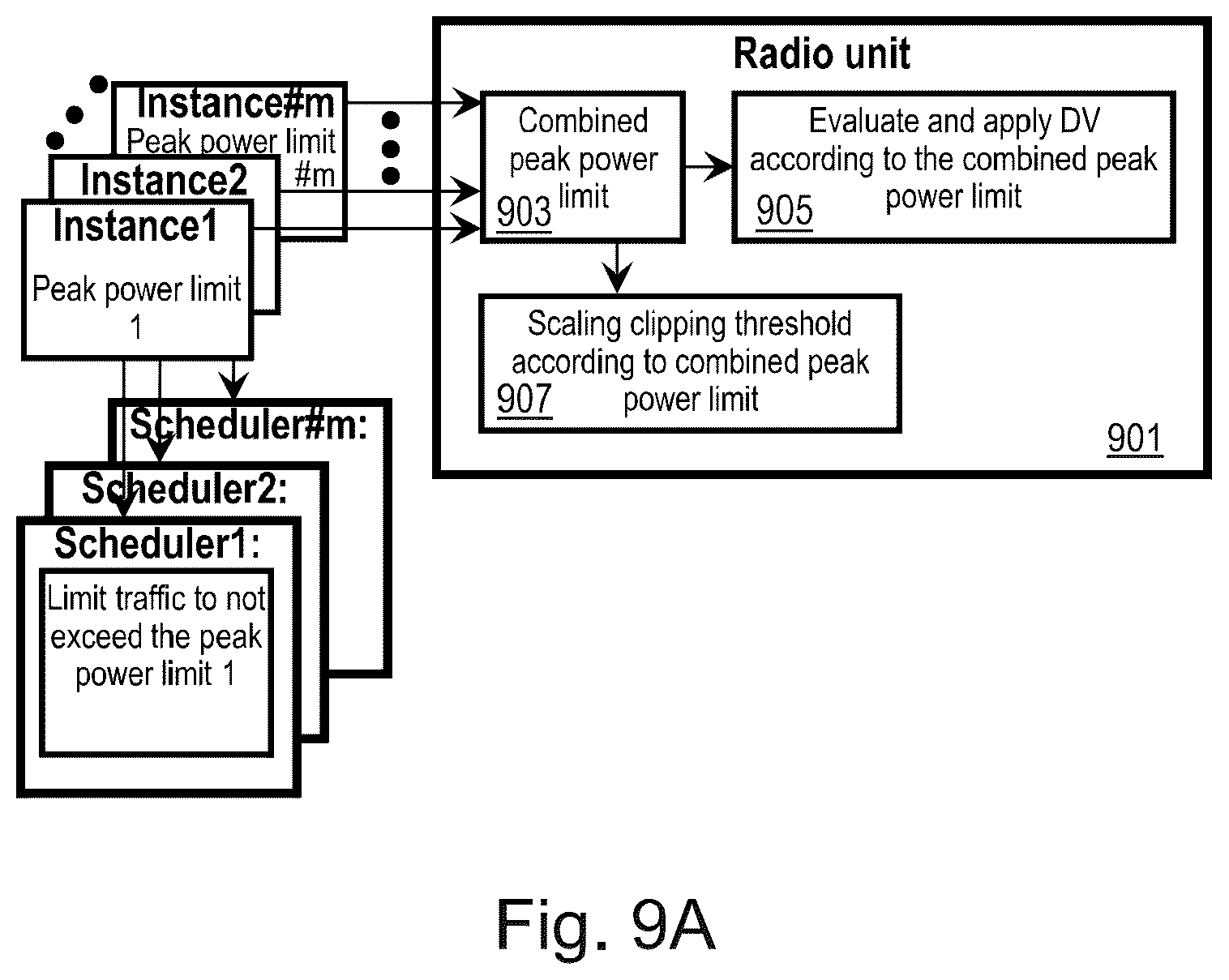 Patent US12395973 Figure 10 – Low-latency application data transmission