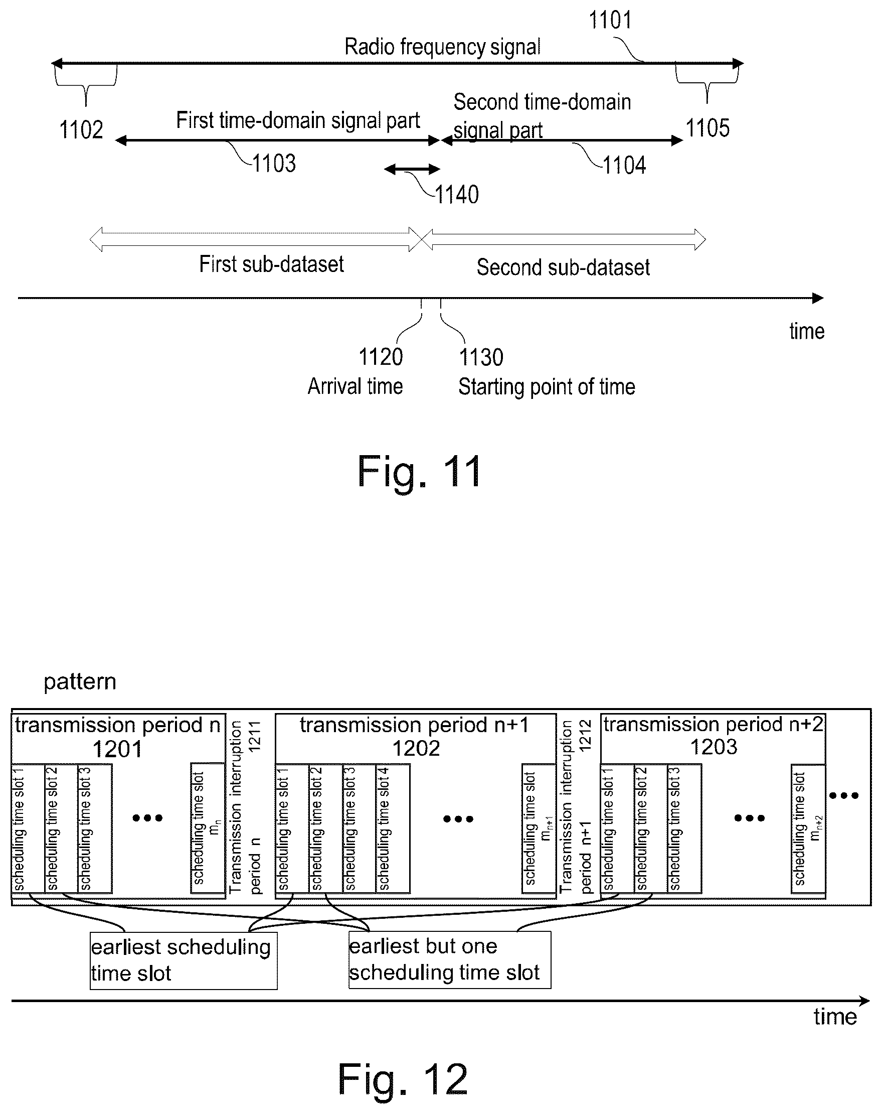 Patent US12395973 Figure 12 – Low-latency application data transmission