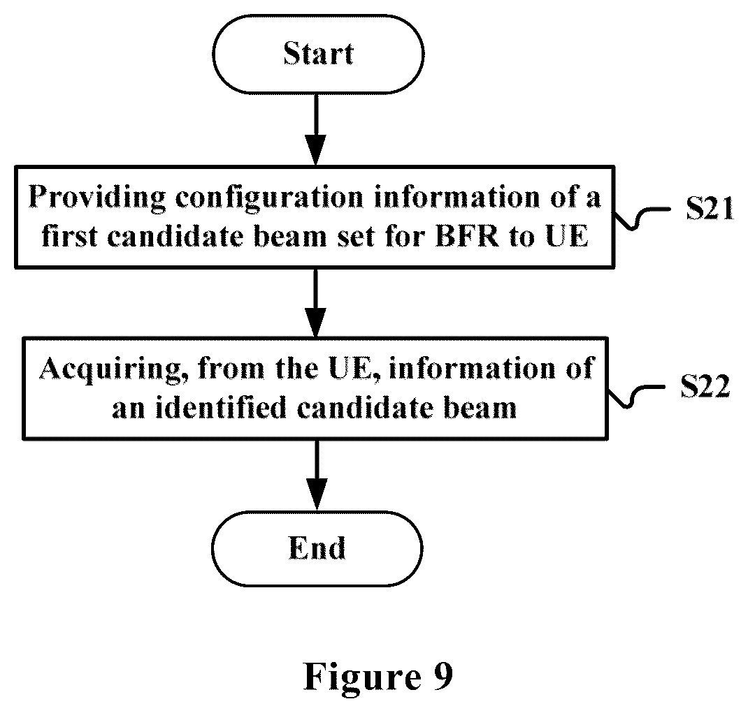Patent US12395976 Figure 5 – Electronic device and method for wireless communication, and computer-readable storage medium