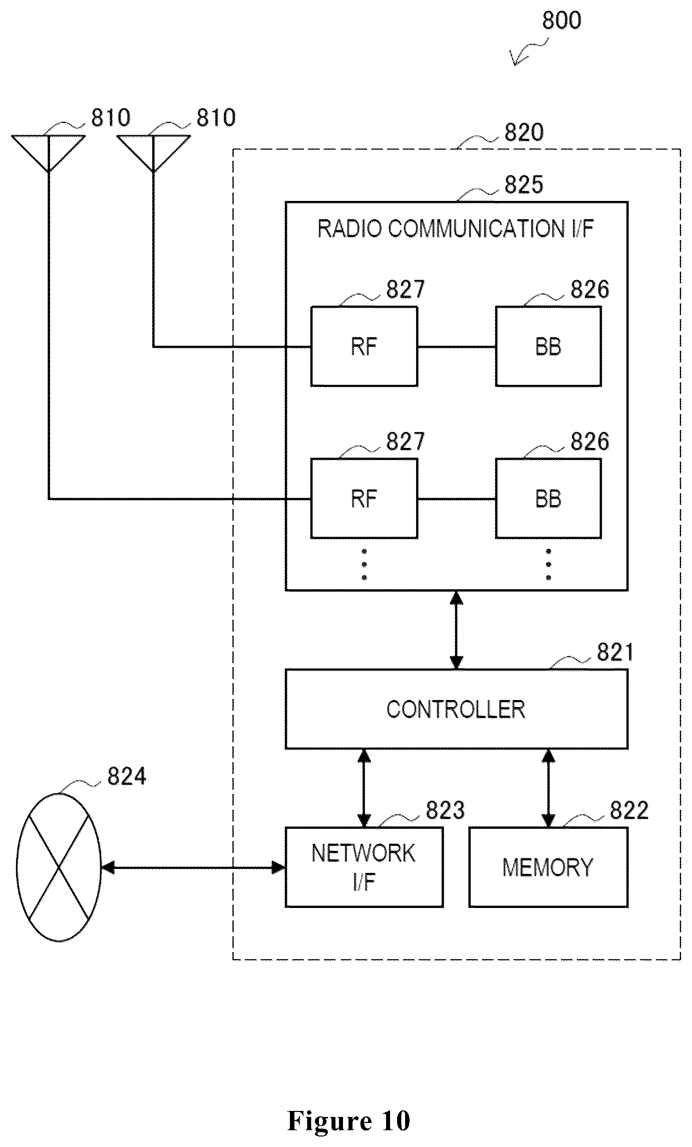 Patent US12395976 Figure 6 – Electronic device and method for wireless communication, and computer-readable storage medium