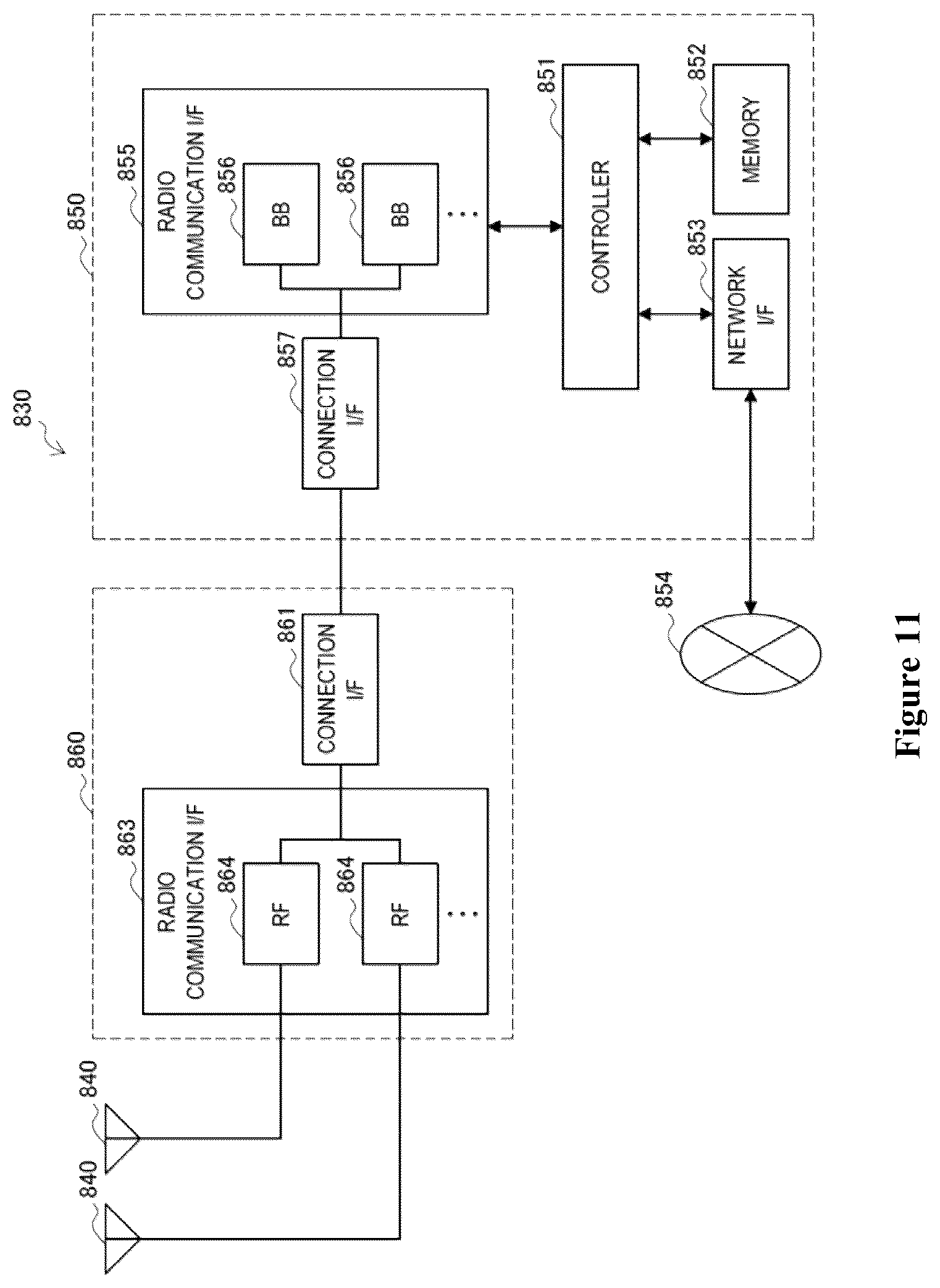 Patent US12395976 Figure 7 – Electronic device and method for wireless communication, and computer-readable storage medium
