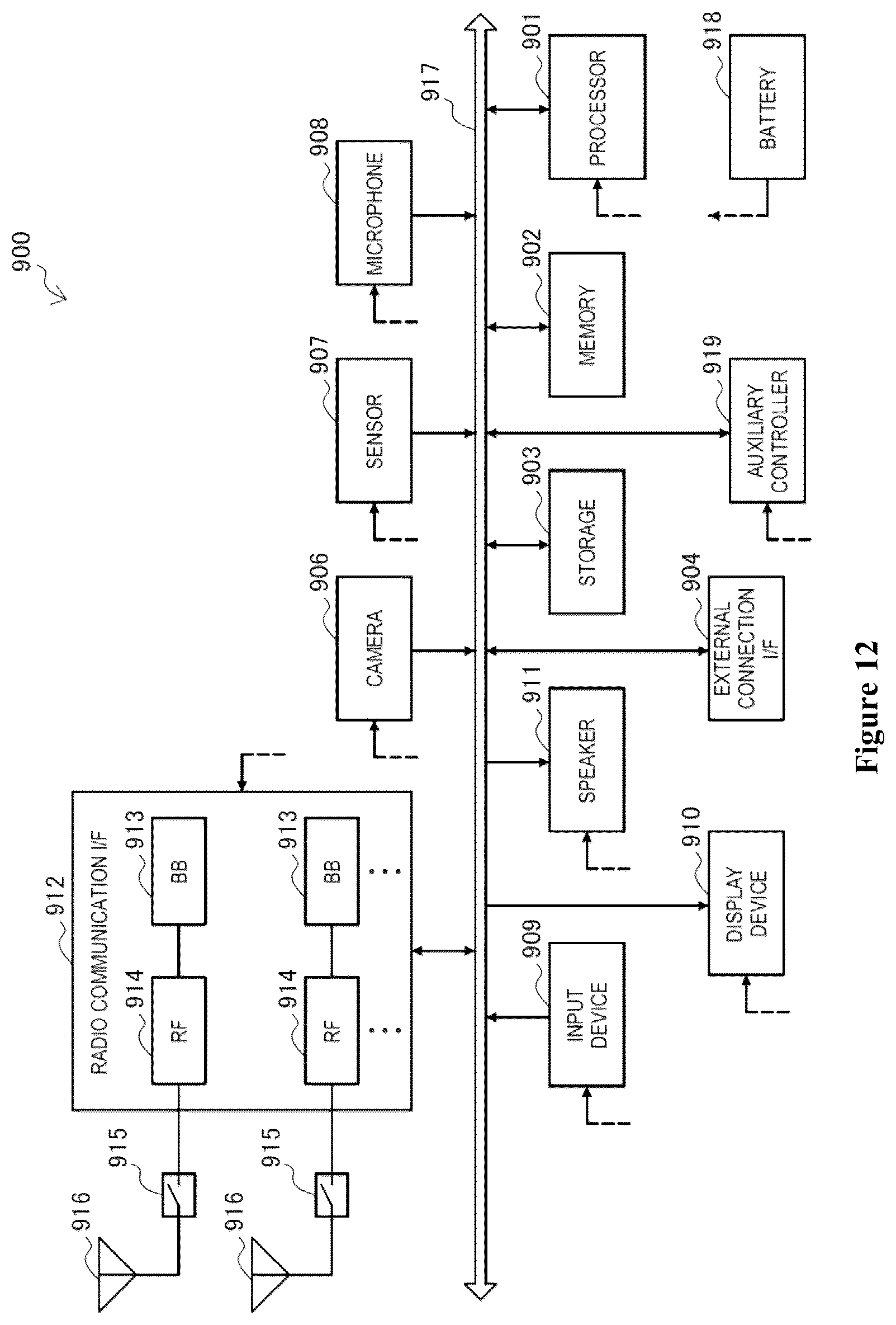 Patent US12395976 Figure 8 – Electronic device and method for wireless communication, and computer-readable storage medium