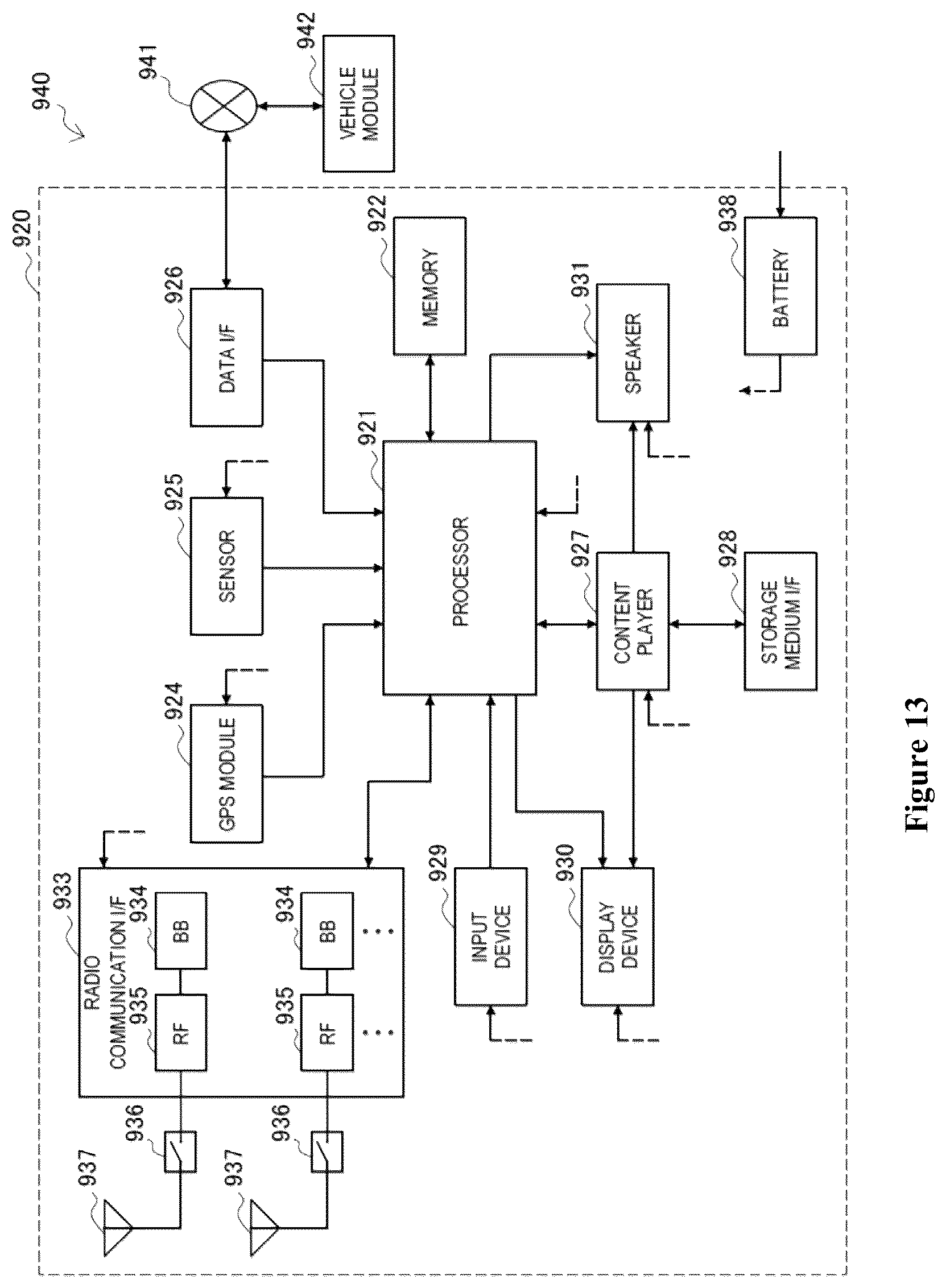 Patent US12395976 Figure 9 – Electronic device and method for wireless communication, and computer-readable storage medium