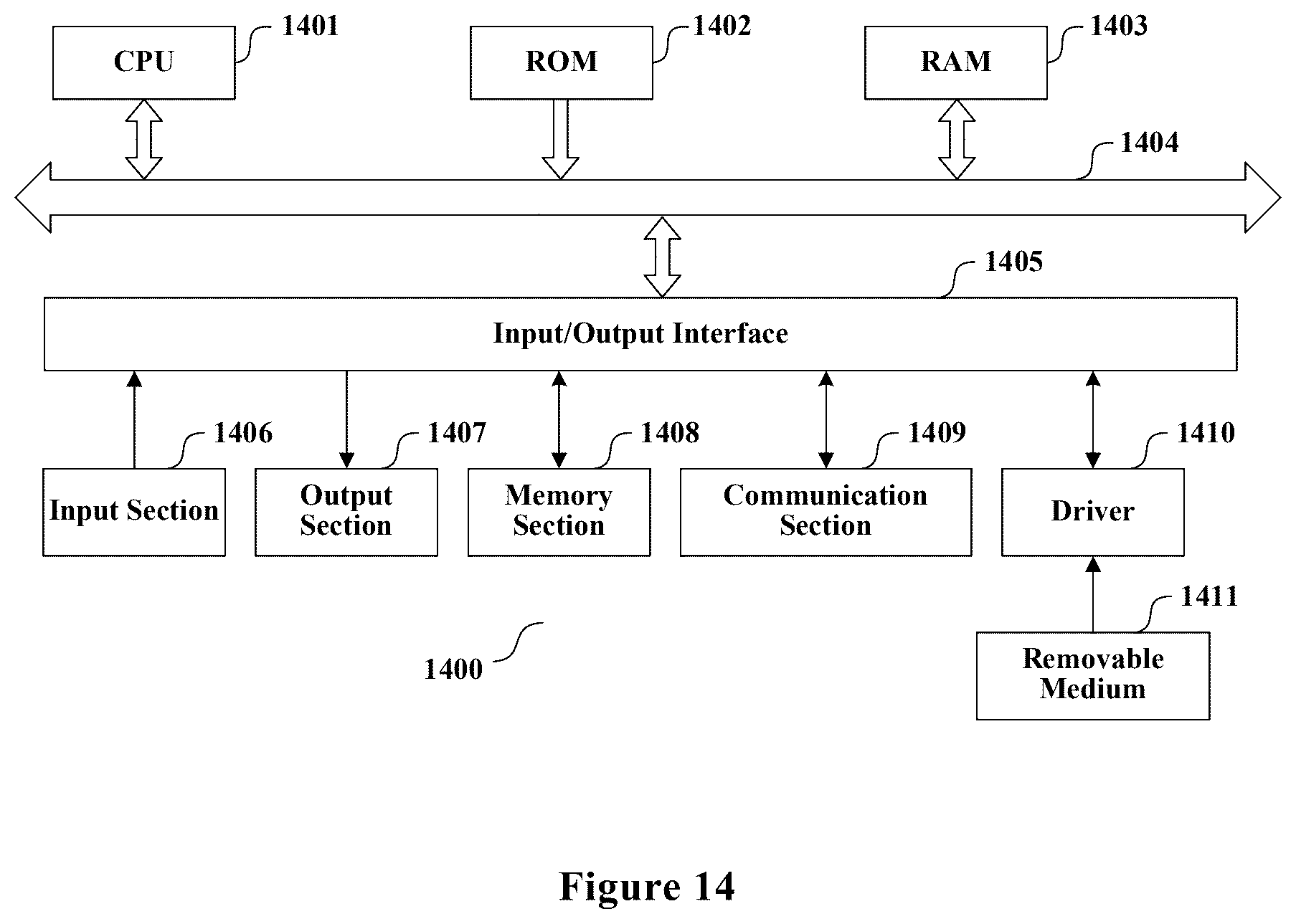 Patent US12395976 Figure 10 – Electronic device and method for wireless communication, and computer-readable storage medium
