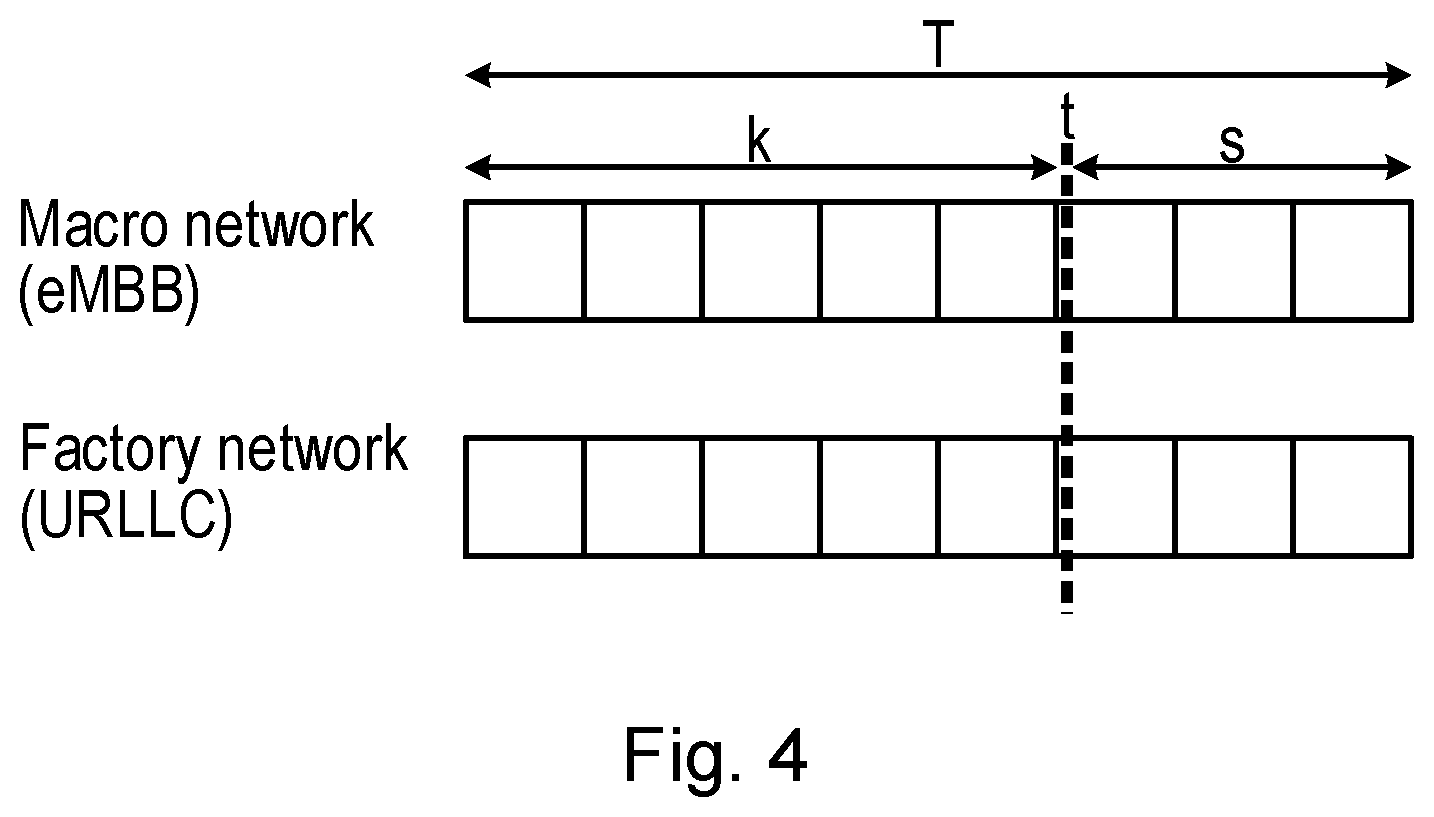 Patent US12395981 Figure 4 – Scheduling enhanced mobile broadband transmissions