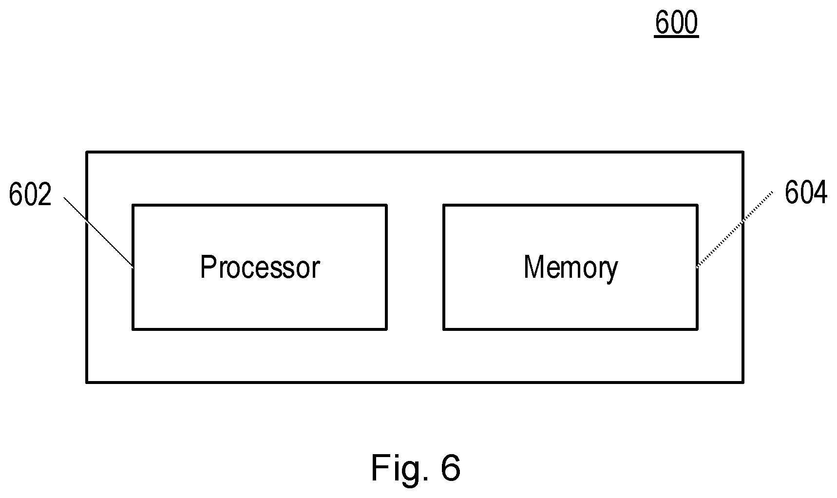 Patent US12395981 Figure 6 – Scheduling enhanced mobile broadband transmissions