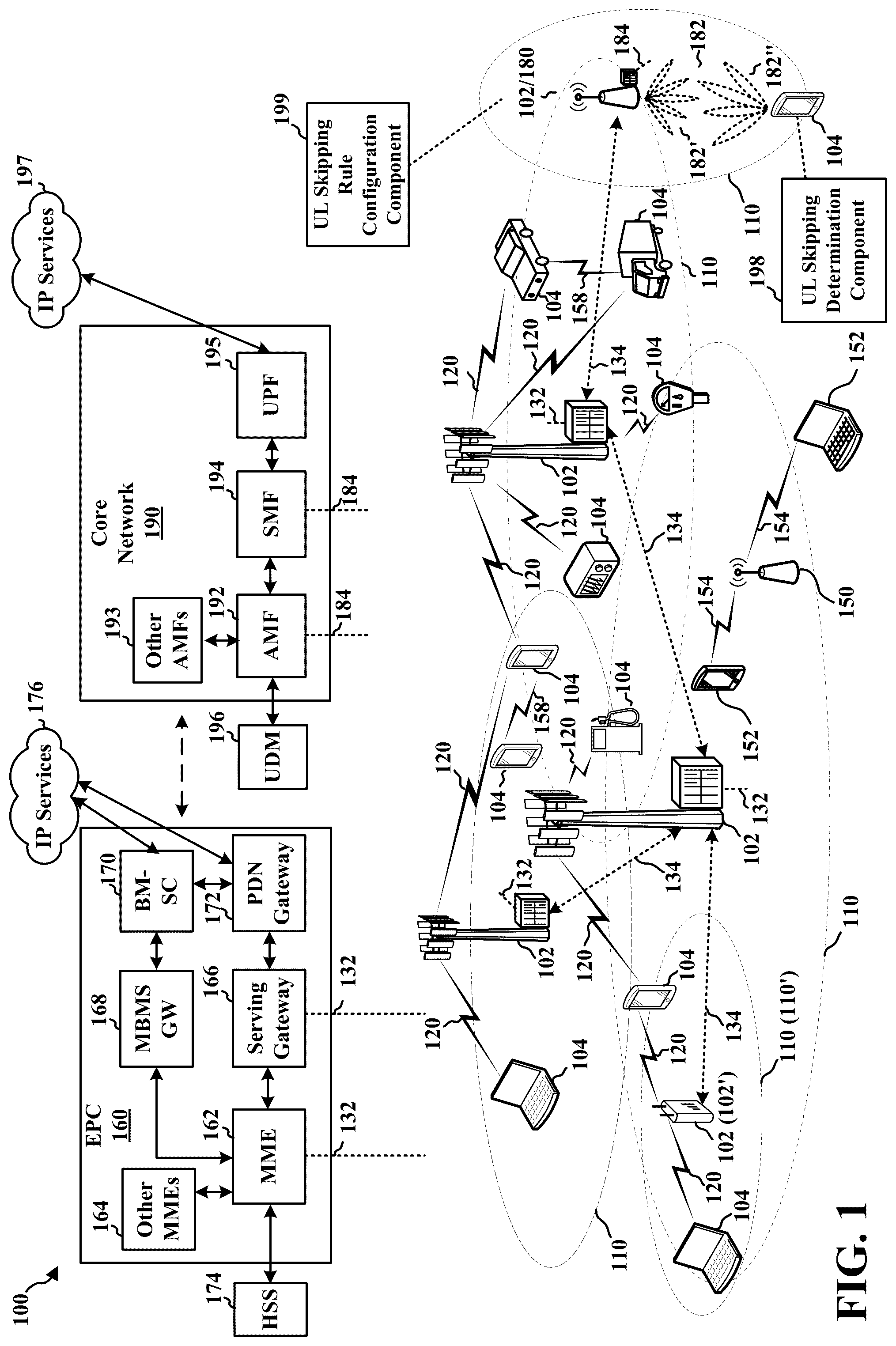 Patent US12395982 Figure 1 – Uplink skipping and uplink control information multiplexing for wireless communication
