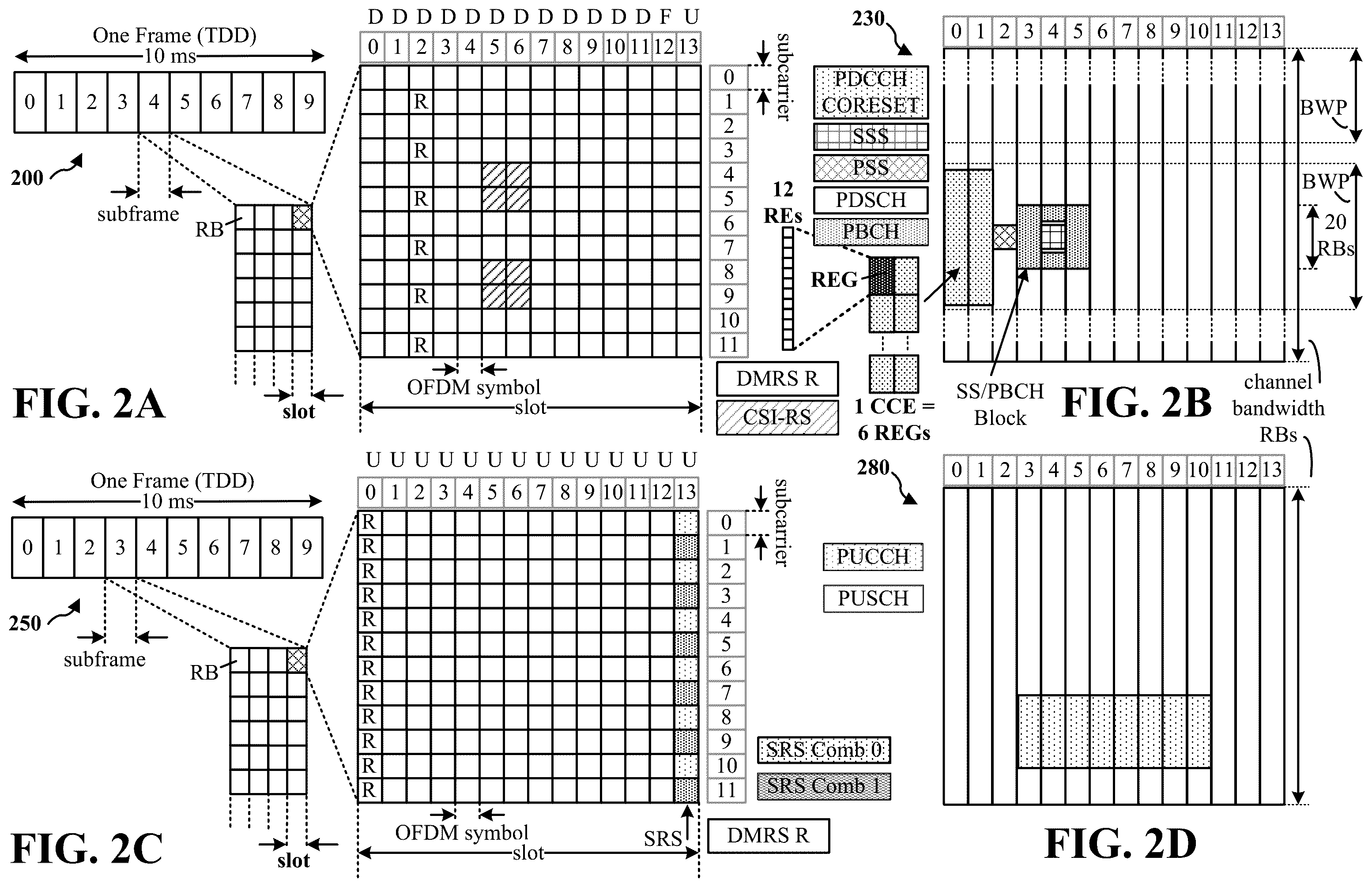 Patent US12395982 Figure 2 – Uplink skipping and uplink control information multiplexing for wireless communication
