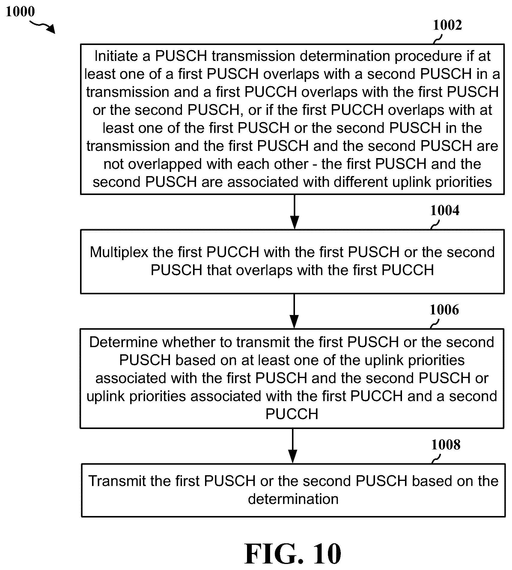 Patent US12395982 Figure 10 – Uplink skipping and uplink control information multiplexing for wireless communication