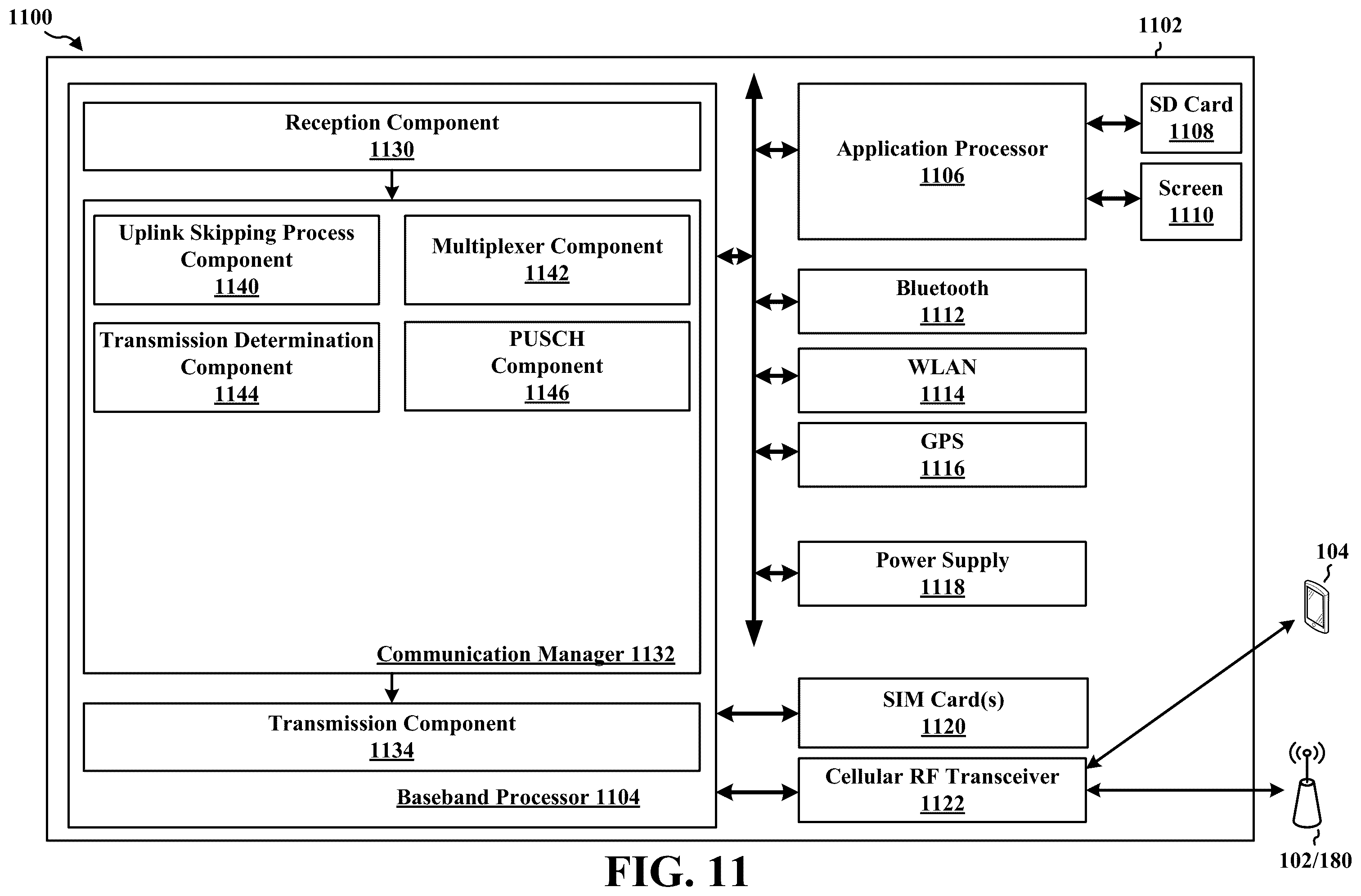 Patent US12395982 Figure 11 – Uplink skipping and uplink control information multiplexing for wireless communication
