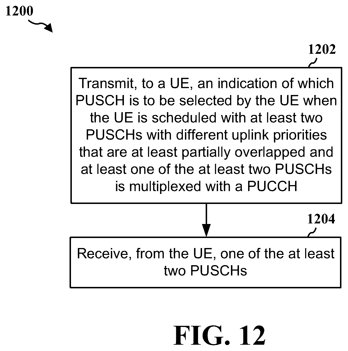 Patent US12395982 Figure 12 – Uplink skipping and uplink control information multiplexing for wireless communication