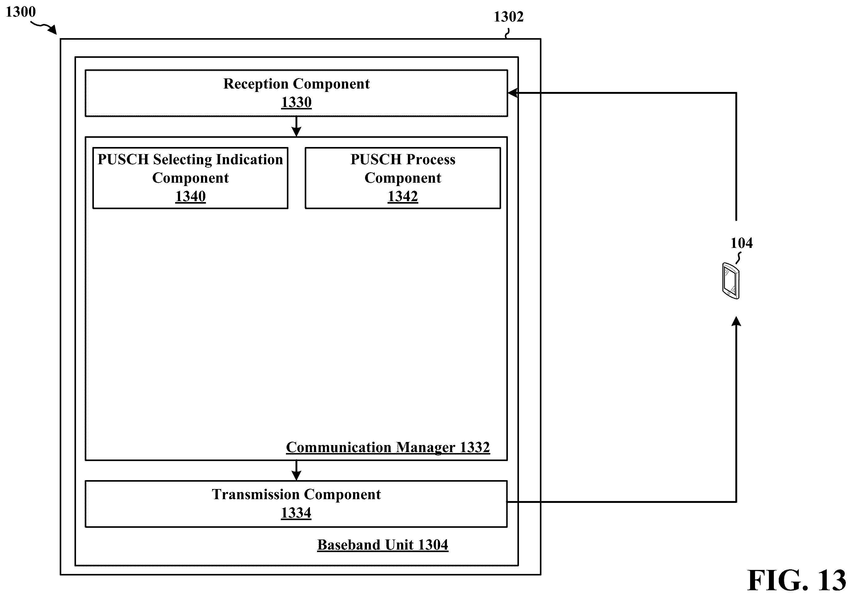 Patent US12395982 Figure 13 – Uplink skipping and uplink control information multiplexing for wireless communication