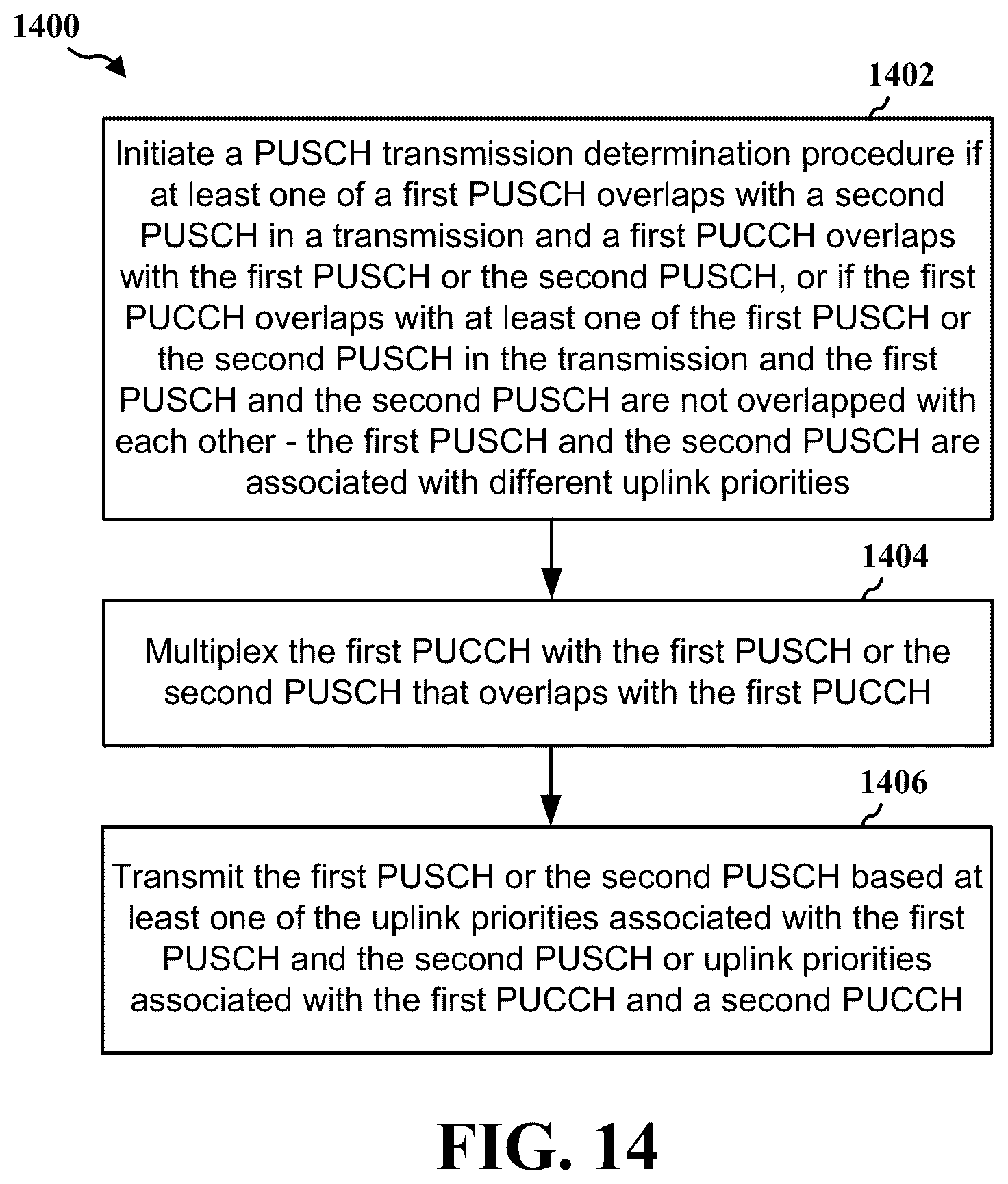 Patent US12395982 Figure 14 – Uplink skipping and uplink control information multiplexing for wireless communication