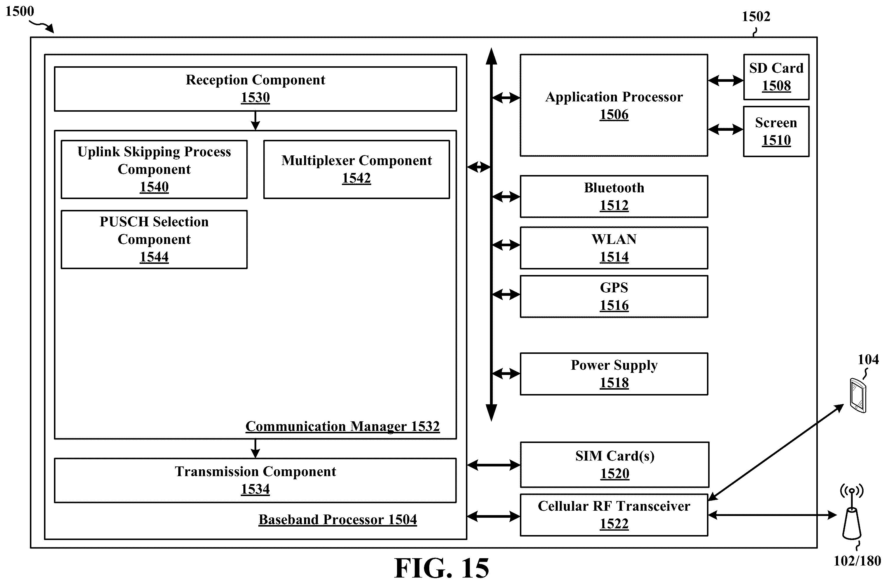 Patent US12395982 Figure 15 – Uplink skipping and uplink control information multiplexing for wireless communication