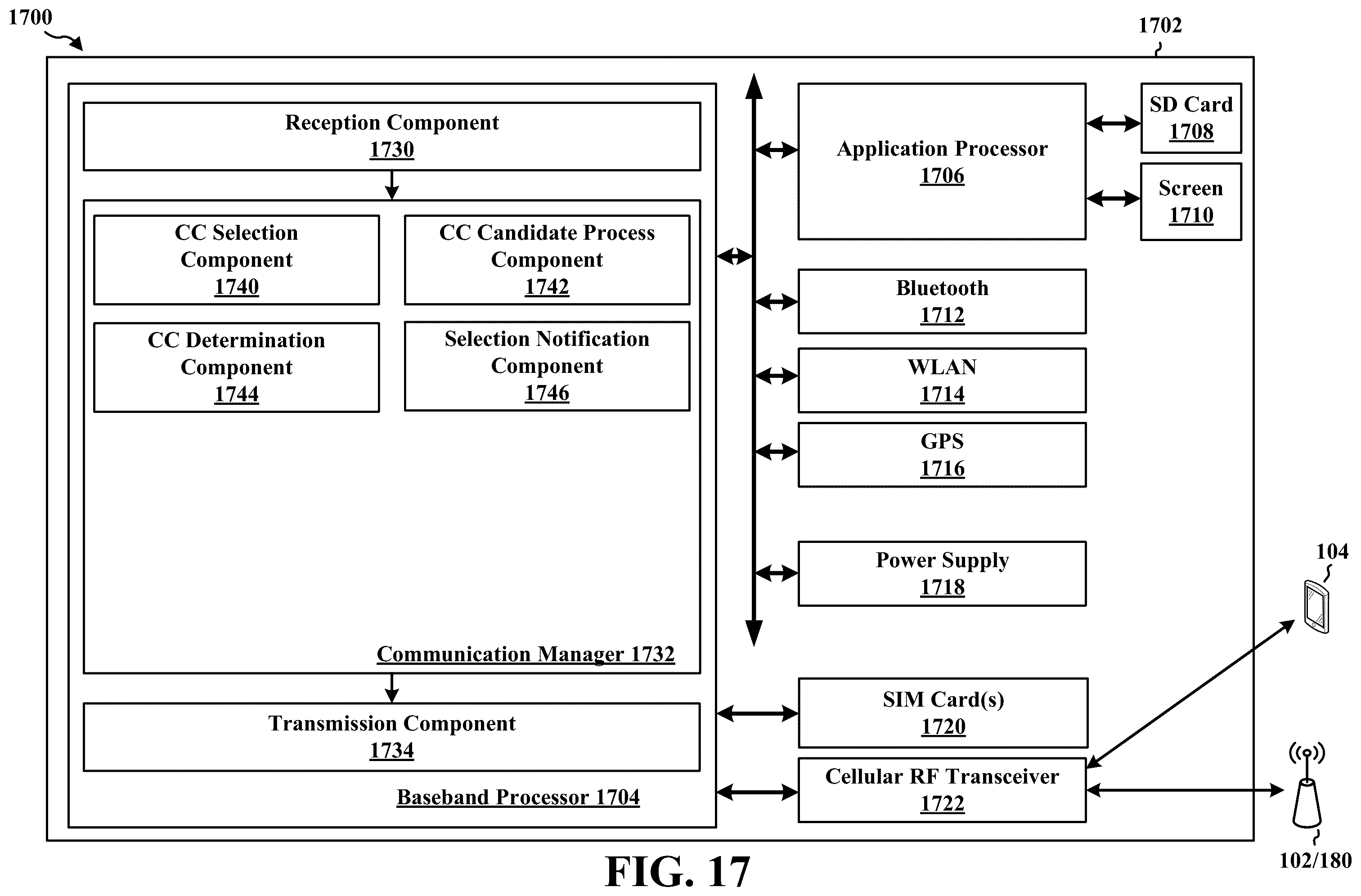 Patent US12395982 Figure 17 – Uplink skipping and uplink control information multiplexing for wireless communication