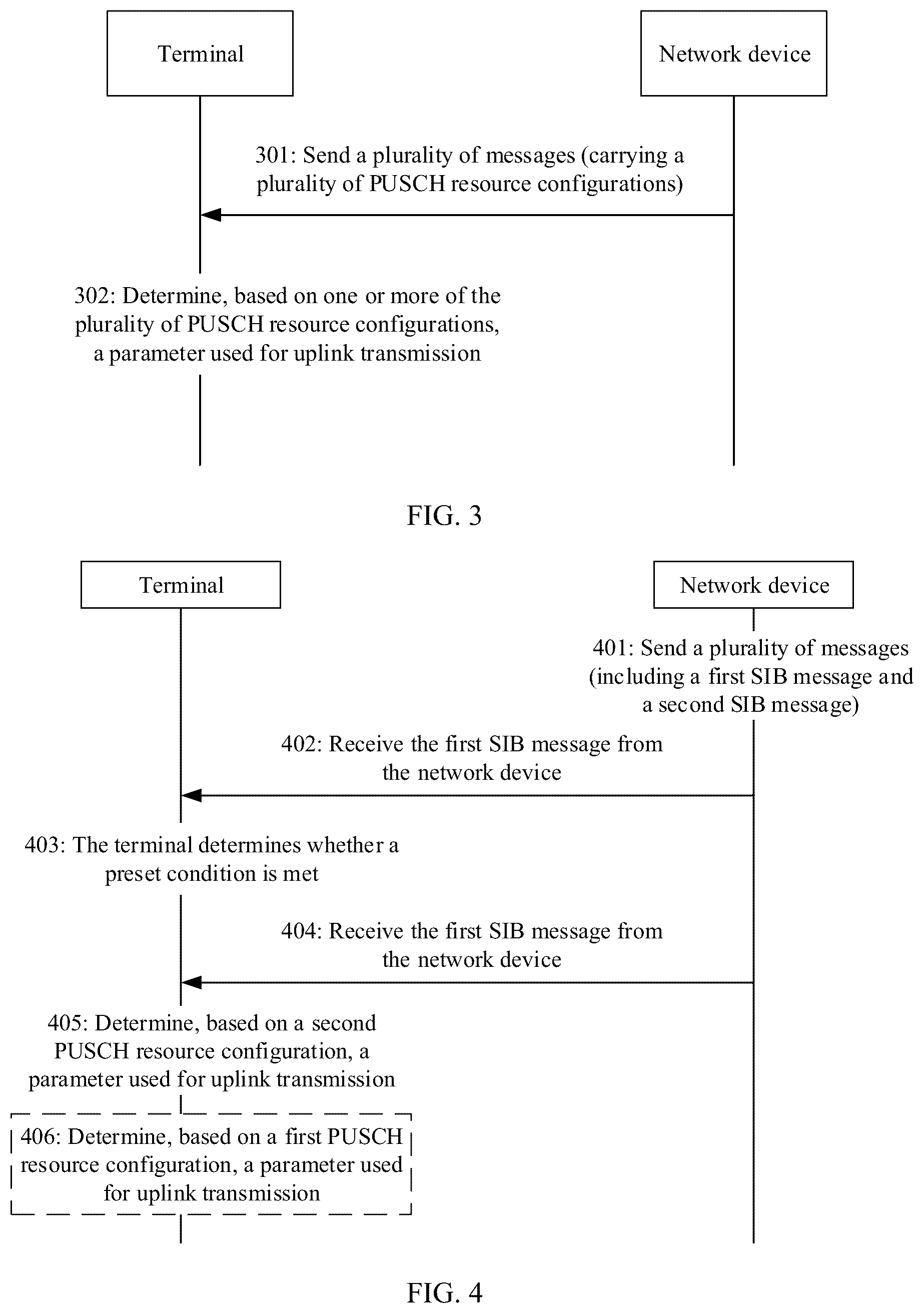 Patent US12395983 Figure 2 – Uplink transmission resource determining method and apparatus