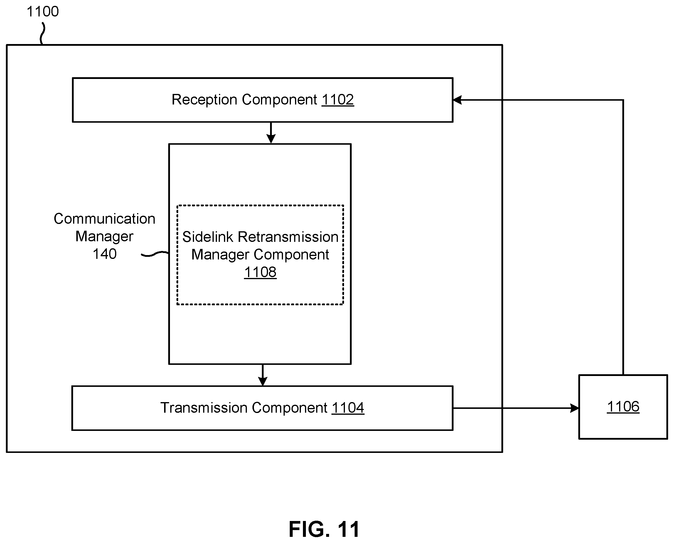 Patent US12395985 Figure 11 – Efficient scheduling of a two-hop communication link