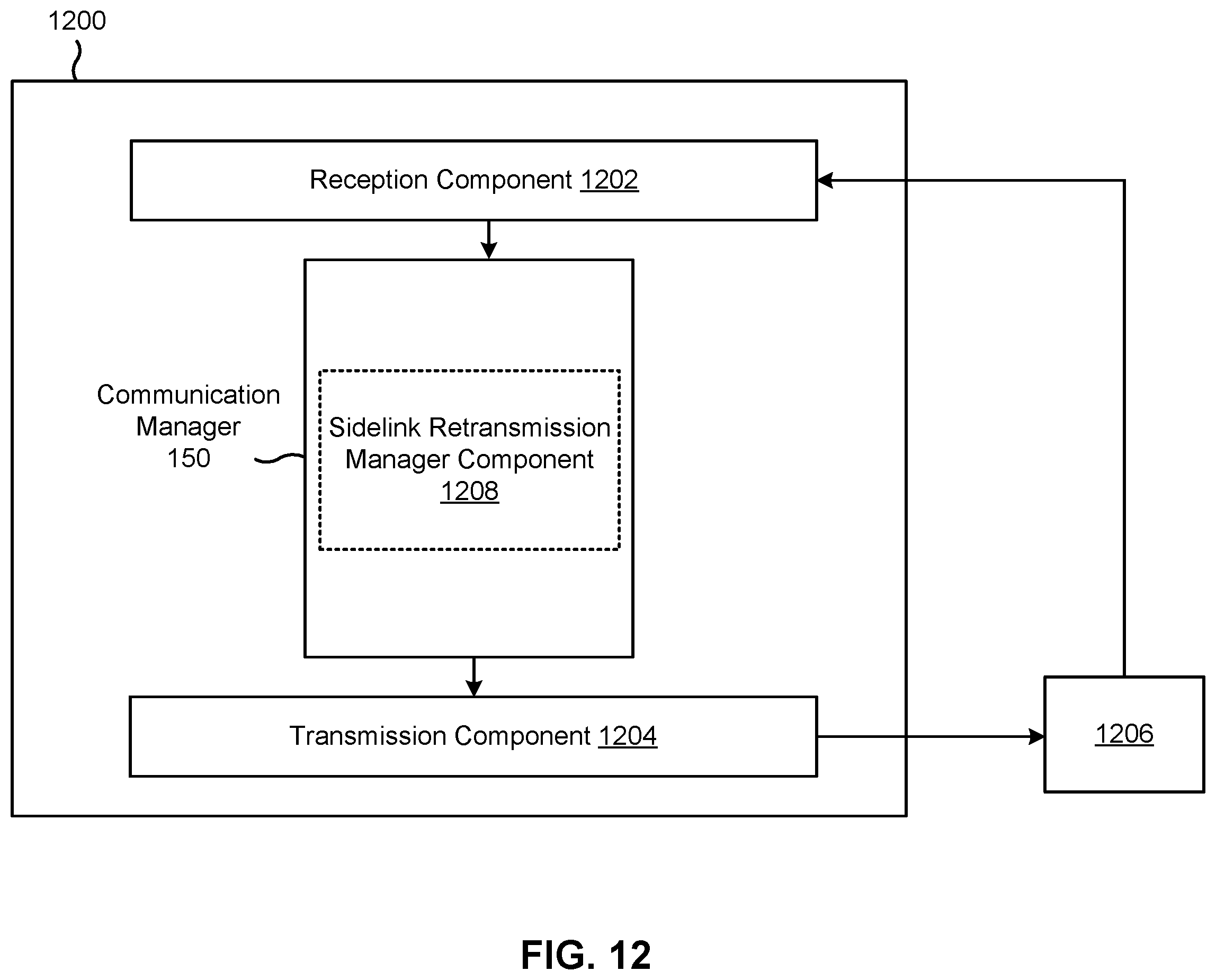 Patent US12395985 Figure 12 – Efficient scheduling of a two-hop communication link