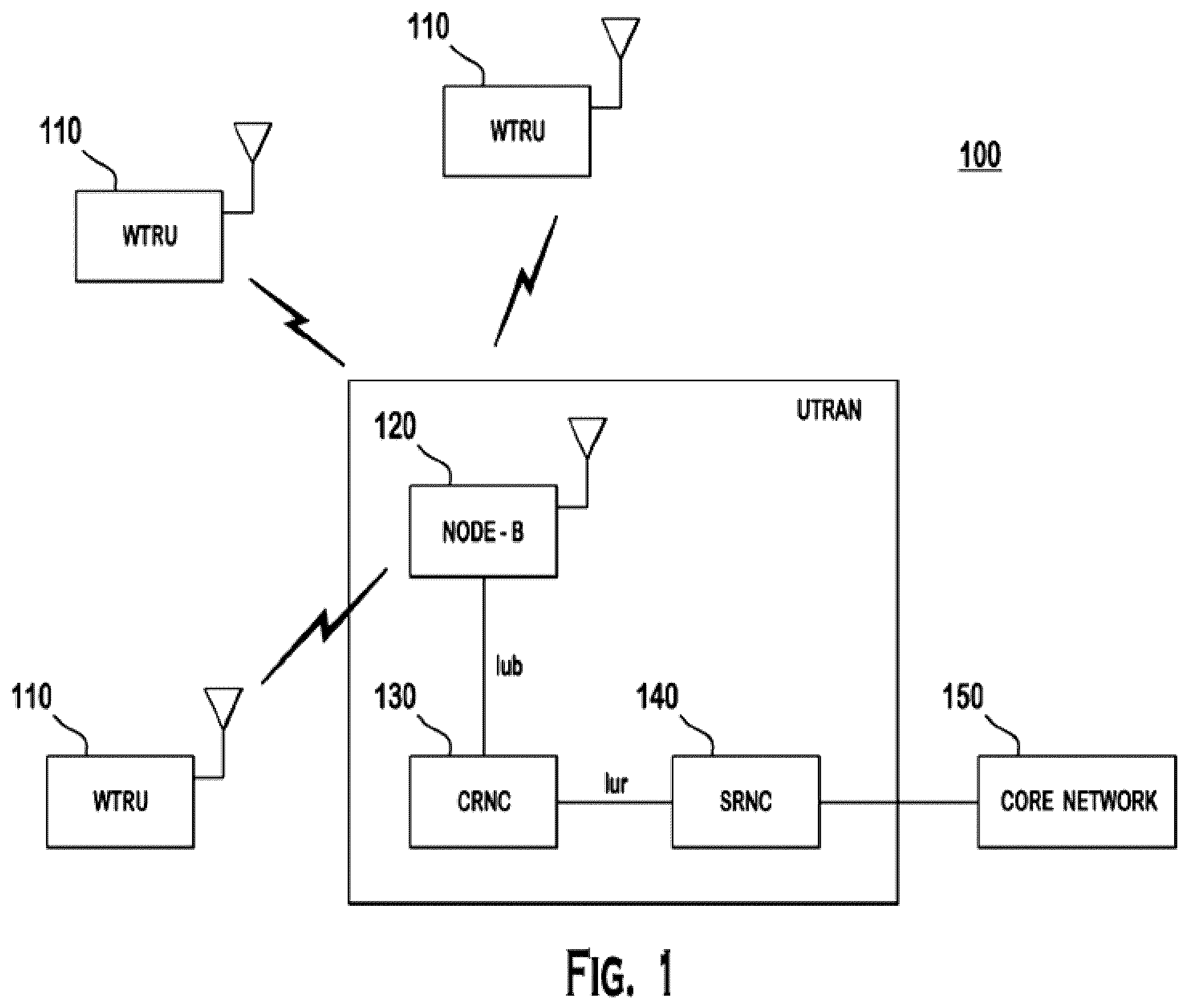 Patent US12395986 Figure 1 – Method and apparatus for transmitting data and control information on multiple uplink carrier frequencies